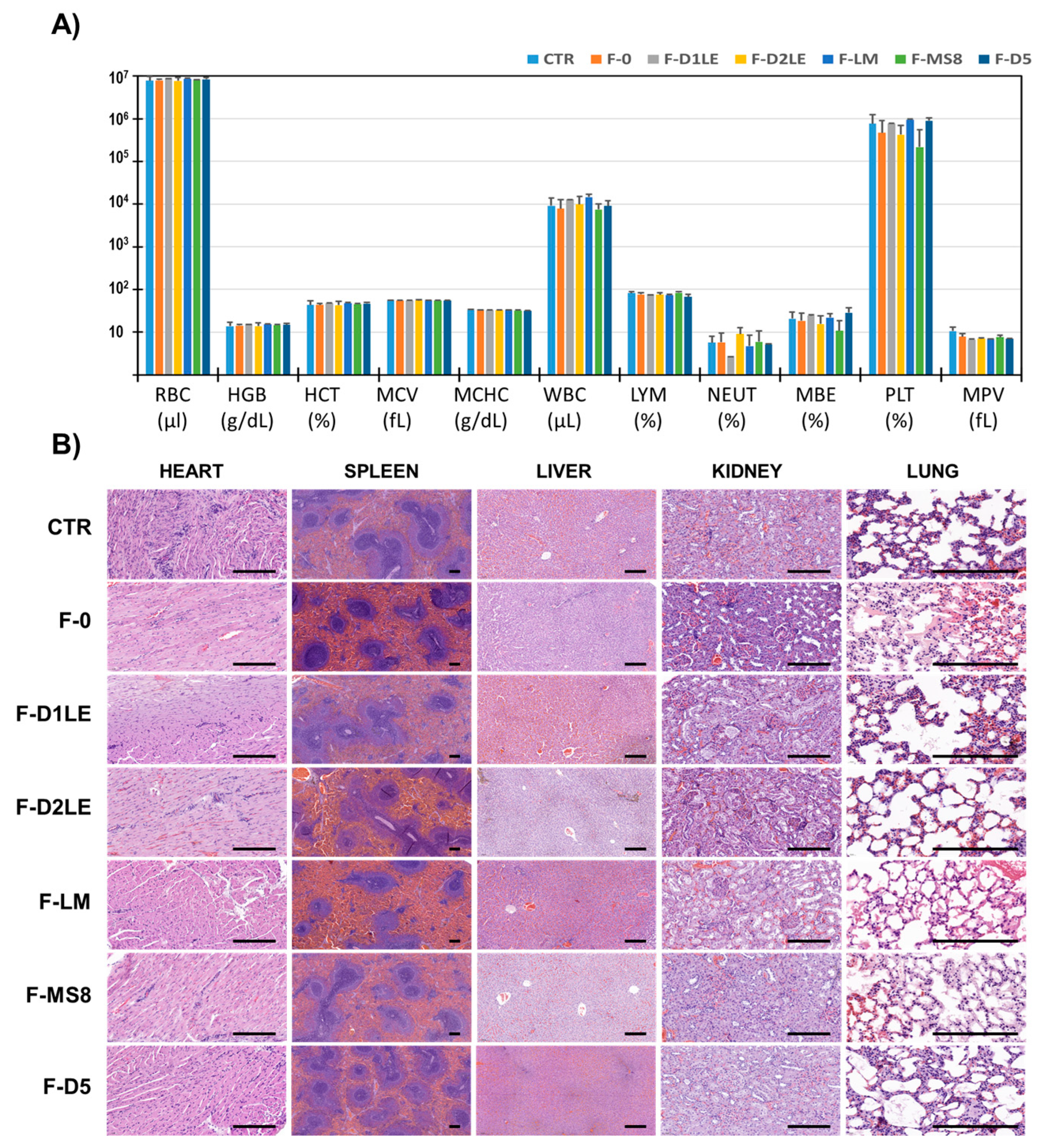 Marinedrugs 21 00187 g003