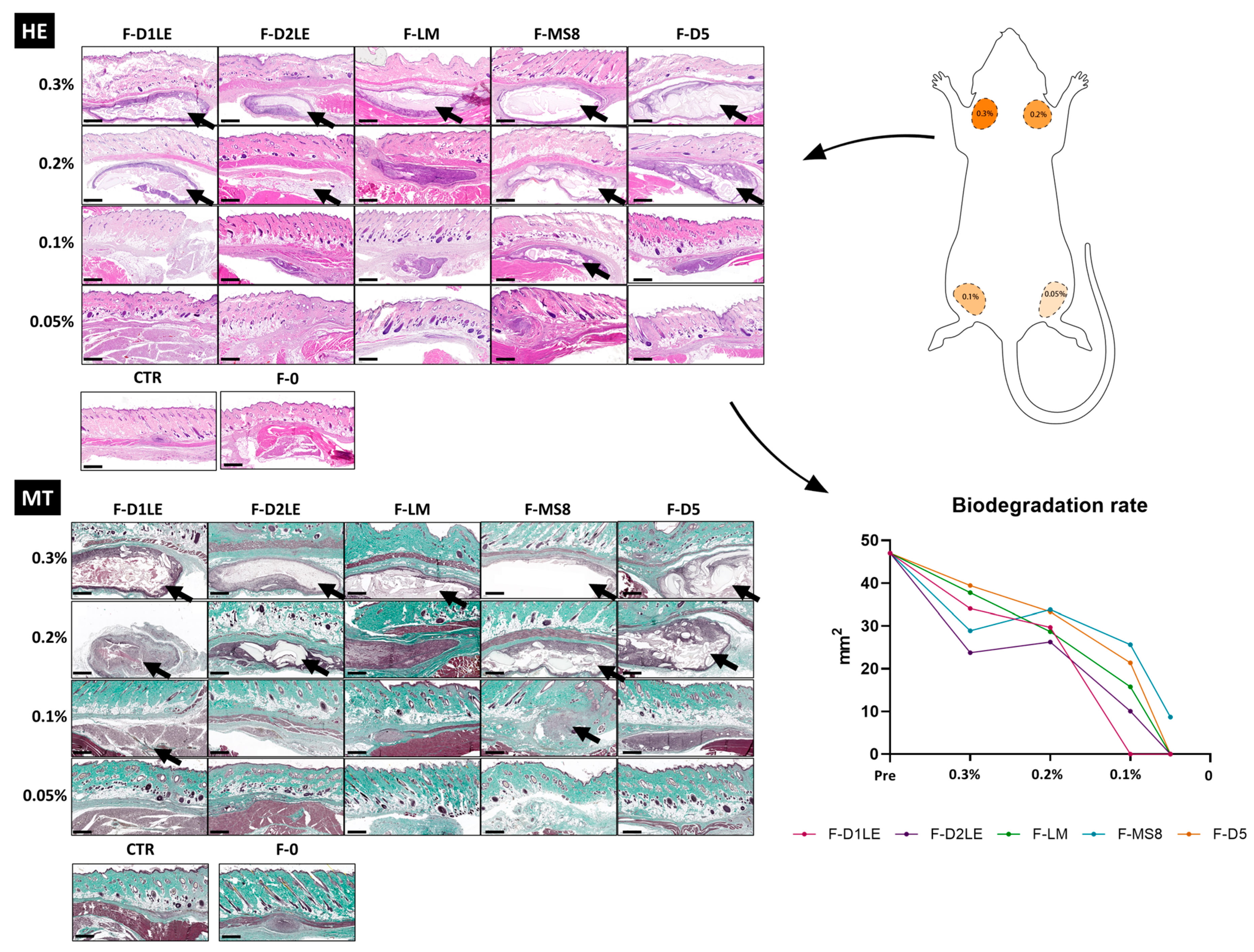Marinedrugs 21 00187 g005