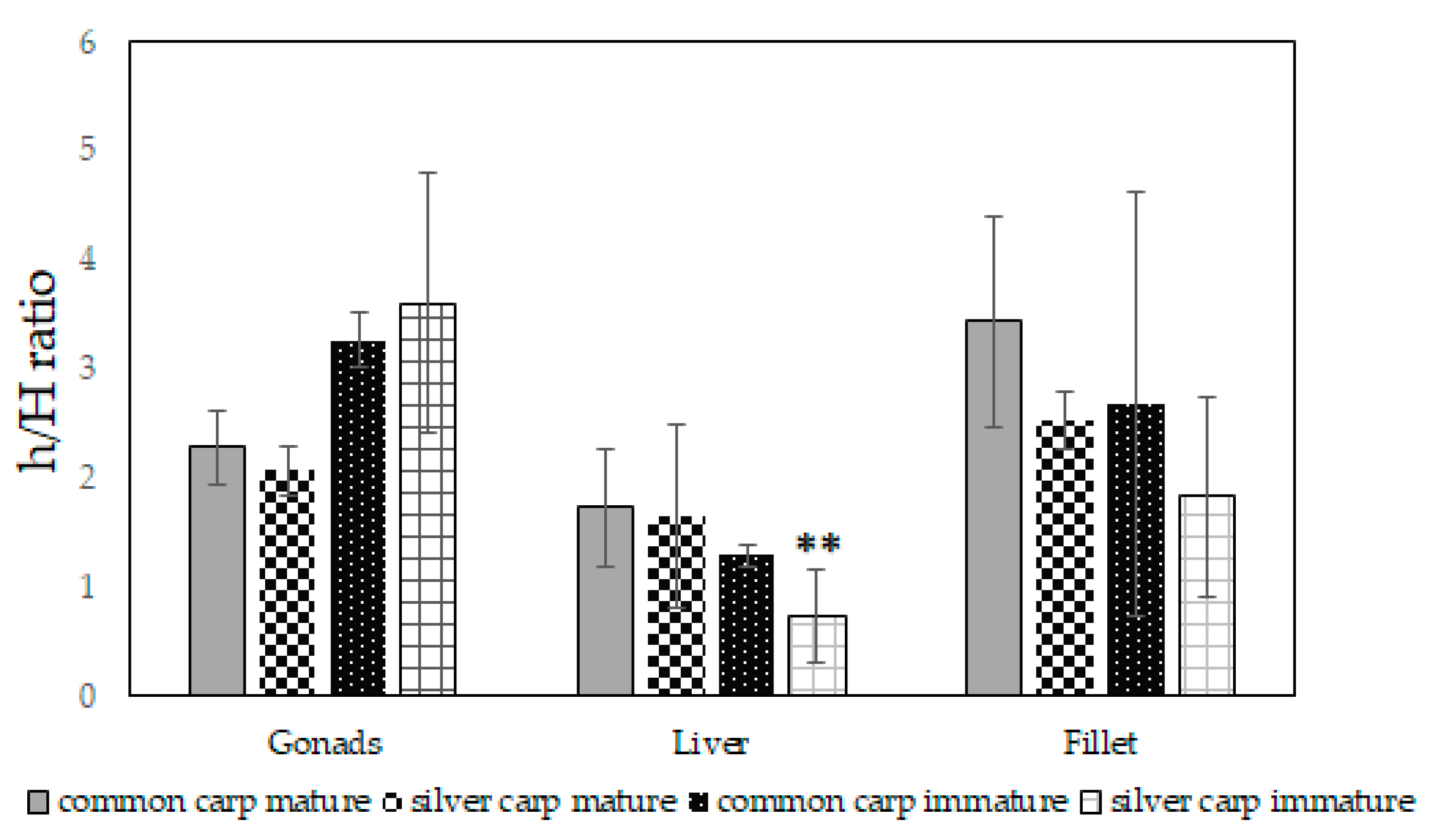 Marinedrugs 21 00188 g001