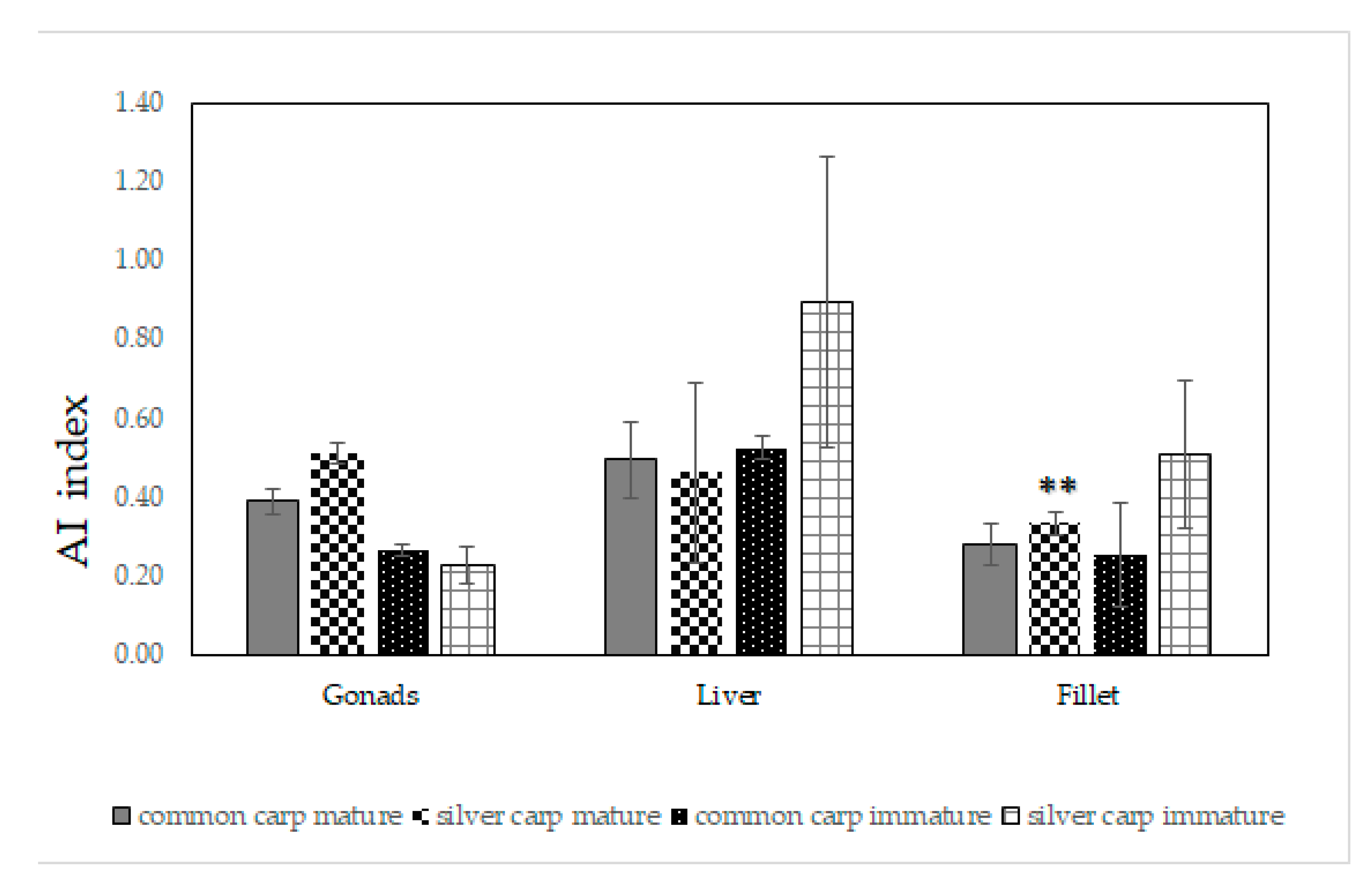 Marinedrugs 21 00188 g002