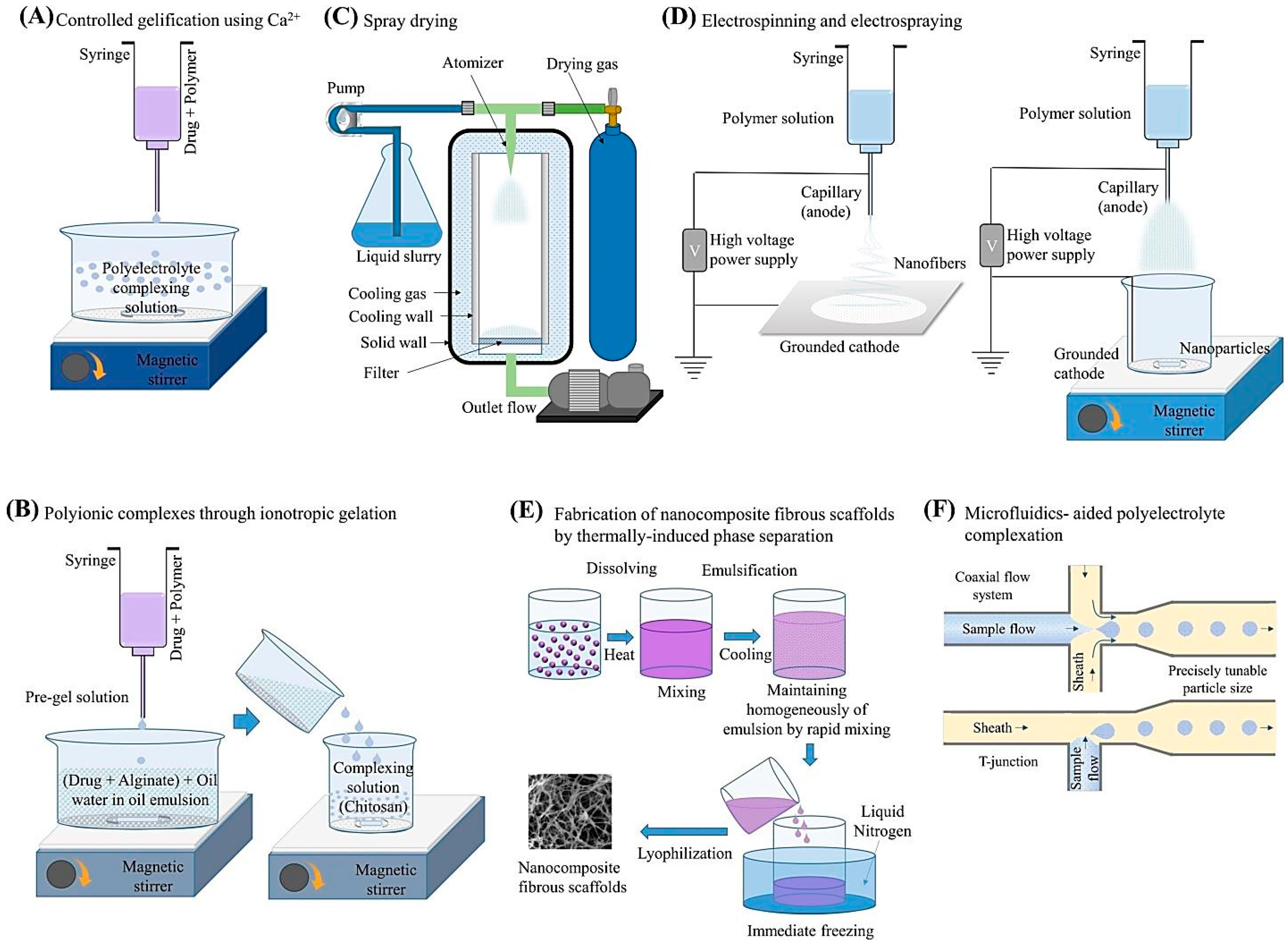 Marinedrugs 21 00189 g003