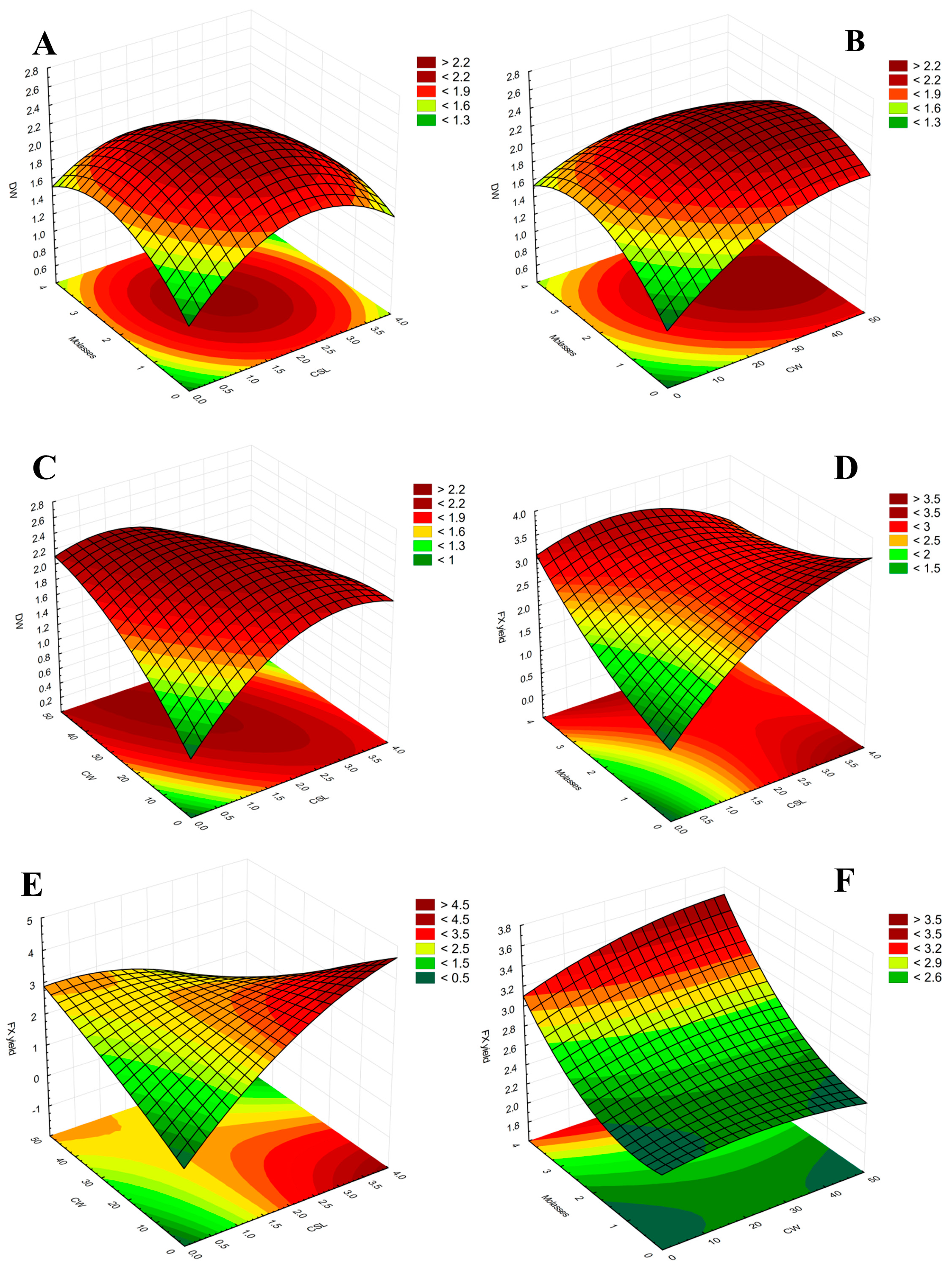 Marinedrugs 21 00190 g004