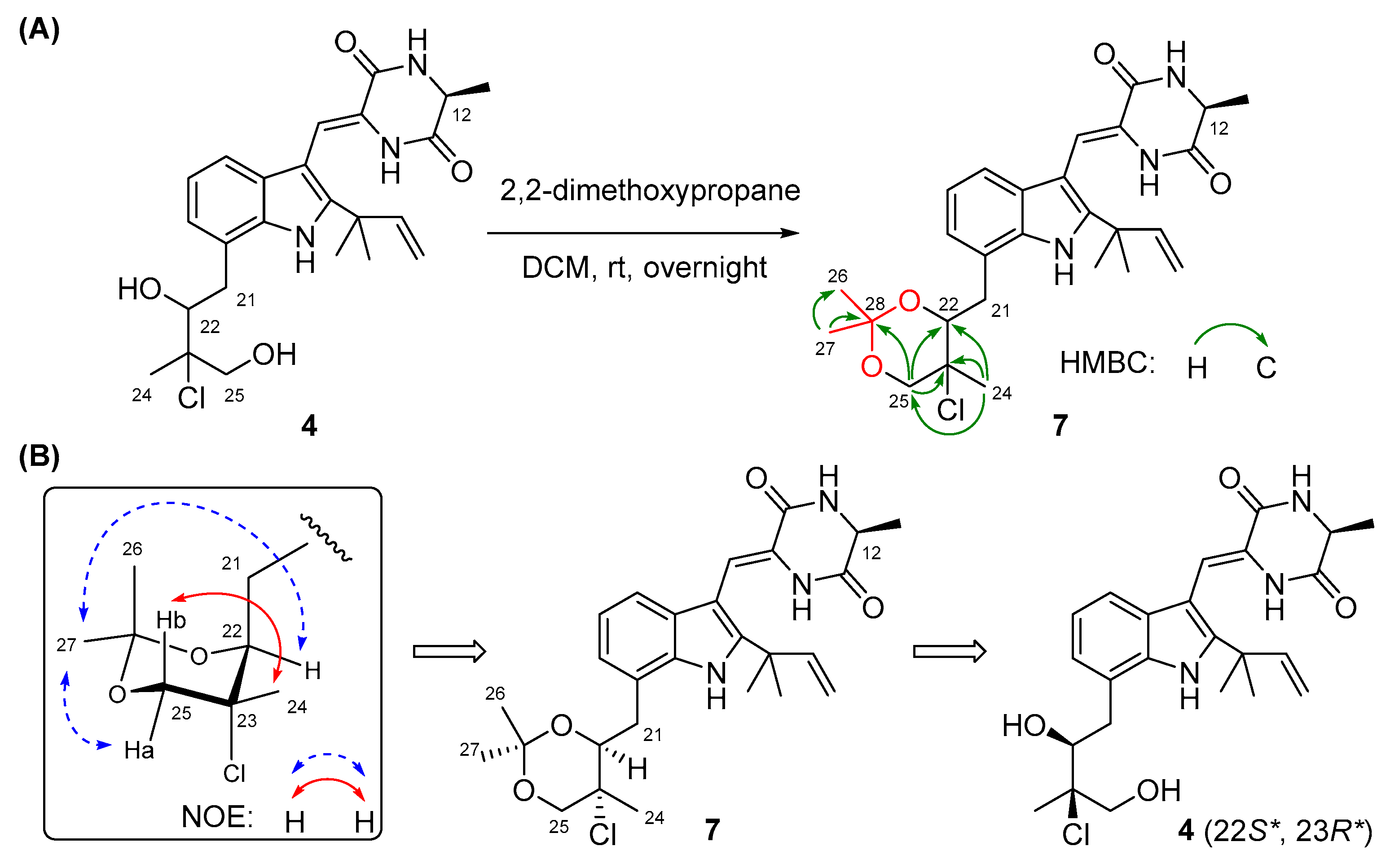 Marinedrugs 21 00195 g003
