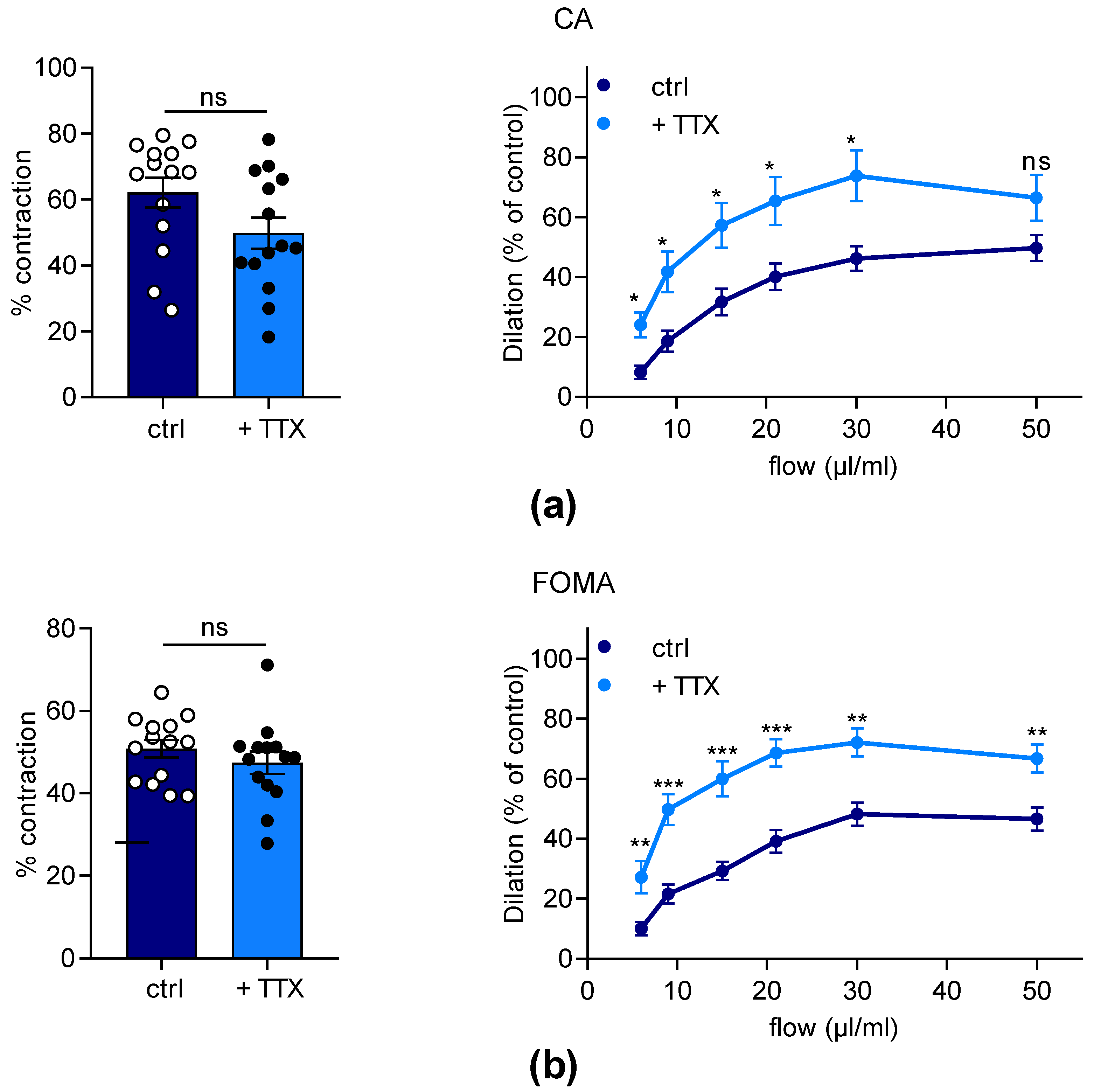Marinedrugs 21 00196 g005