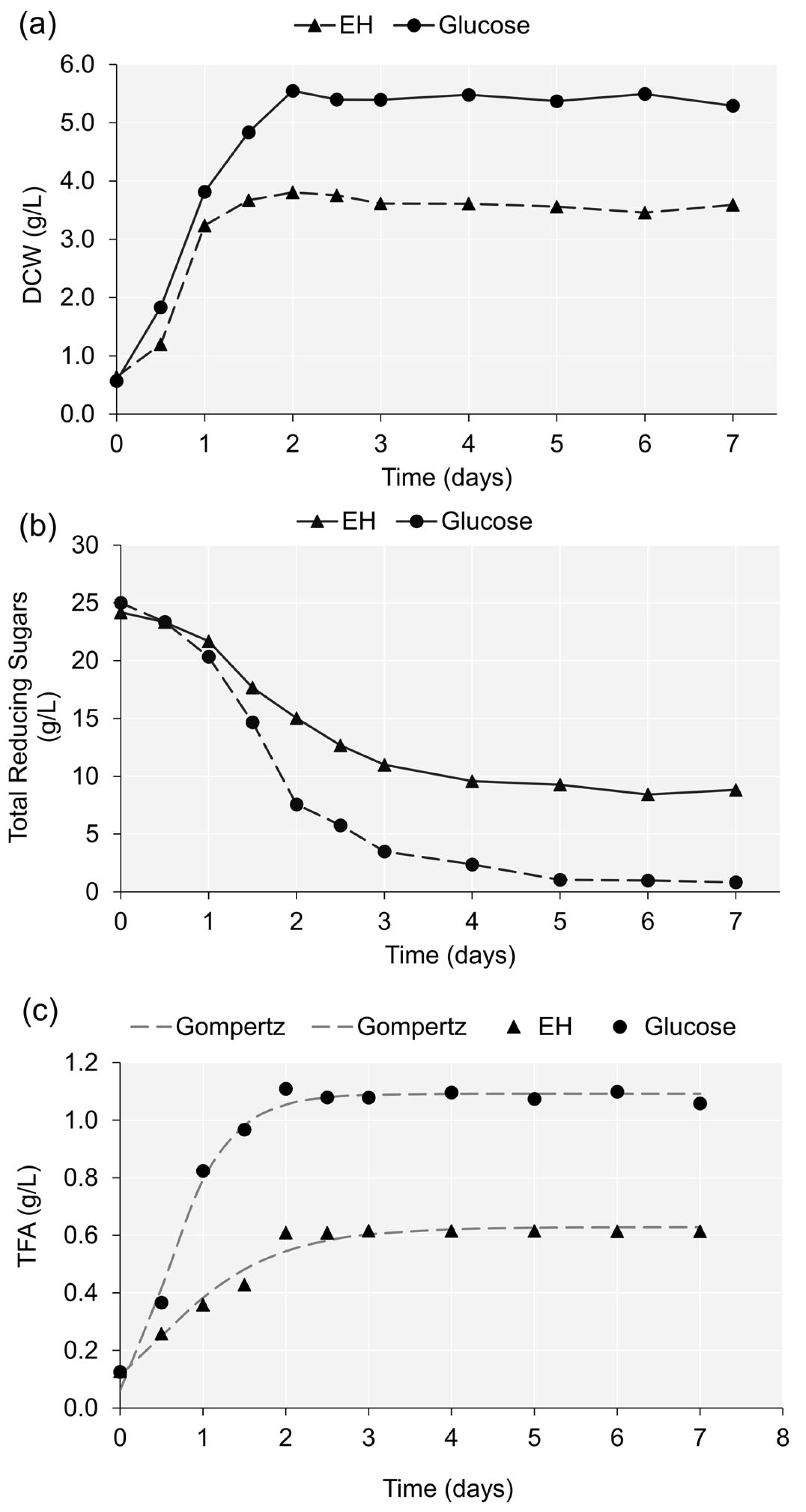 Marinedrugs 21 00198 g001