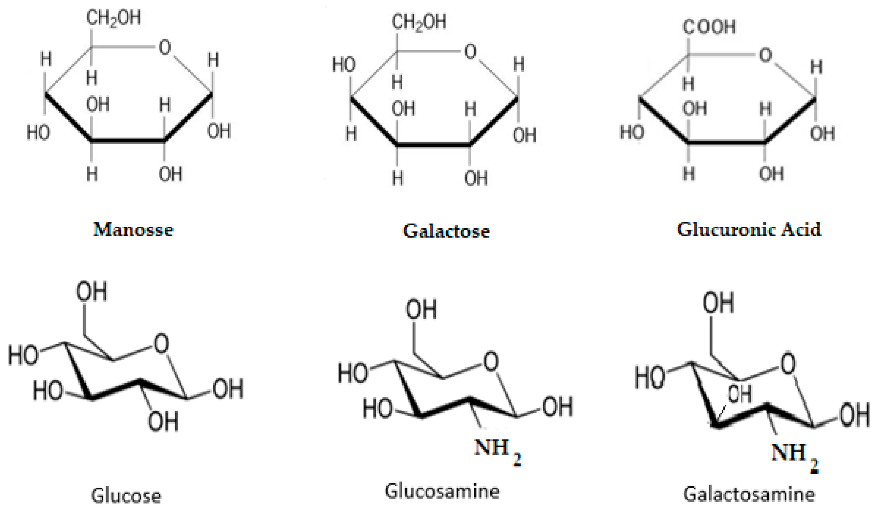 Marinedrugs 21 00201 g004