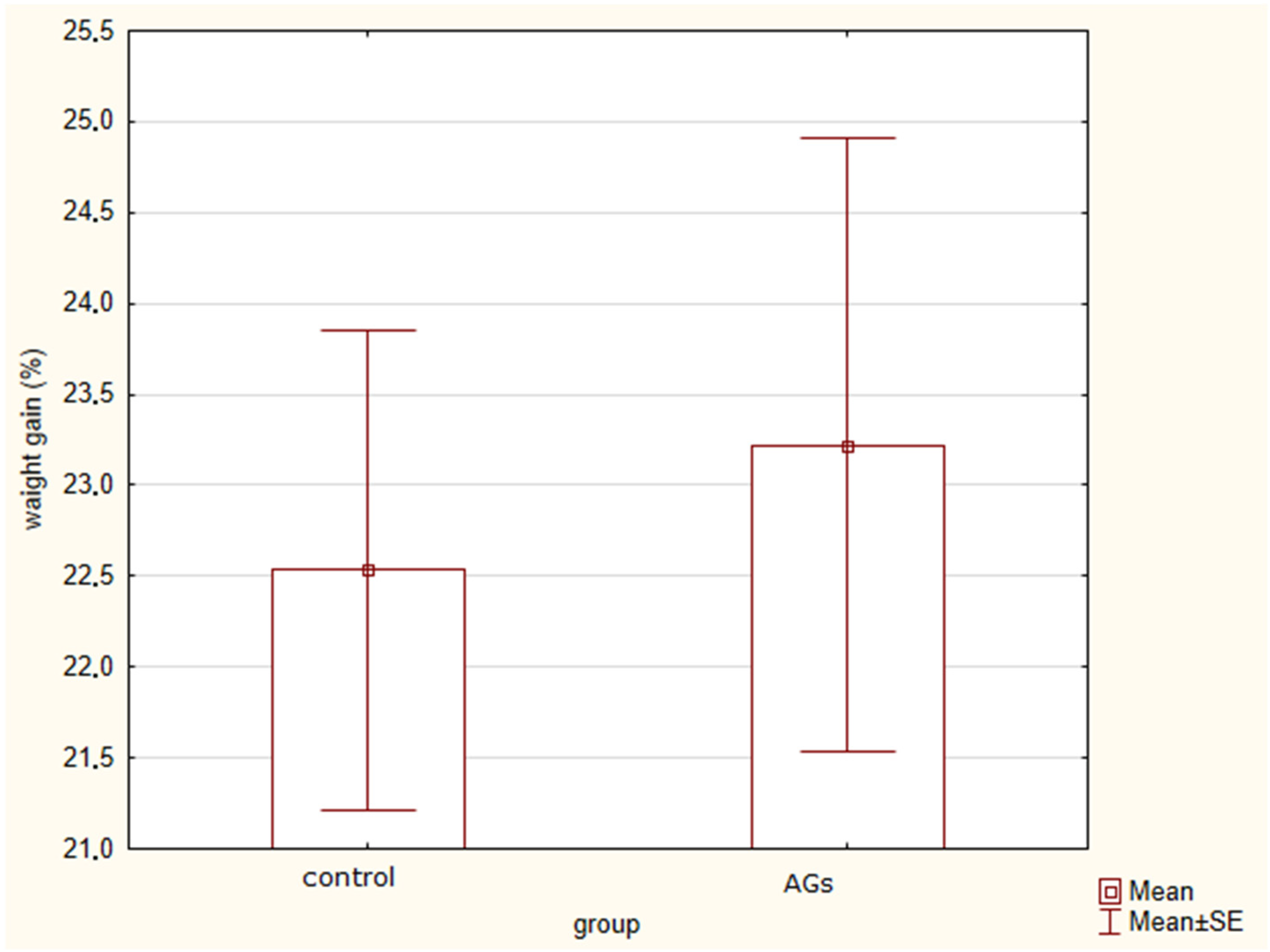 Marinedrugs 21 00202 g001