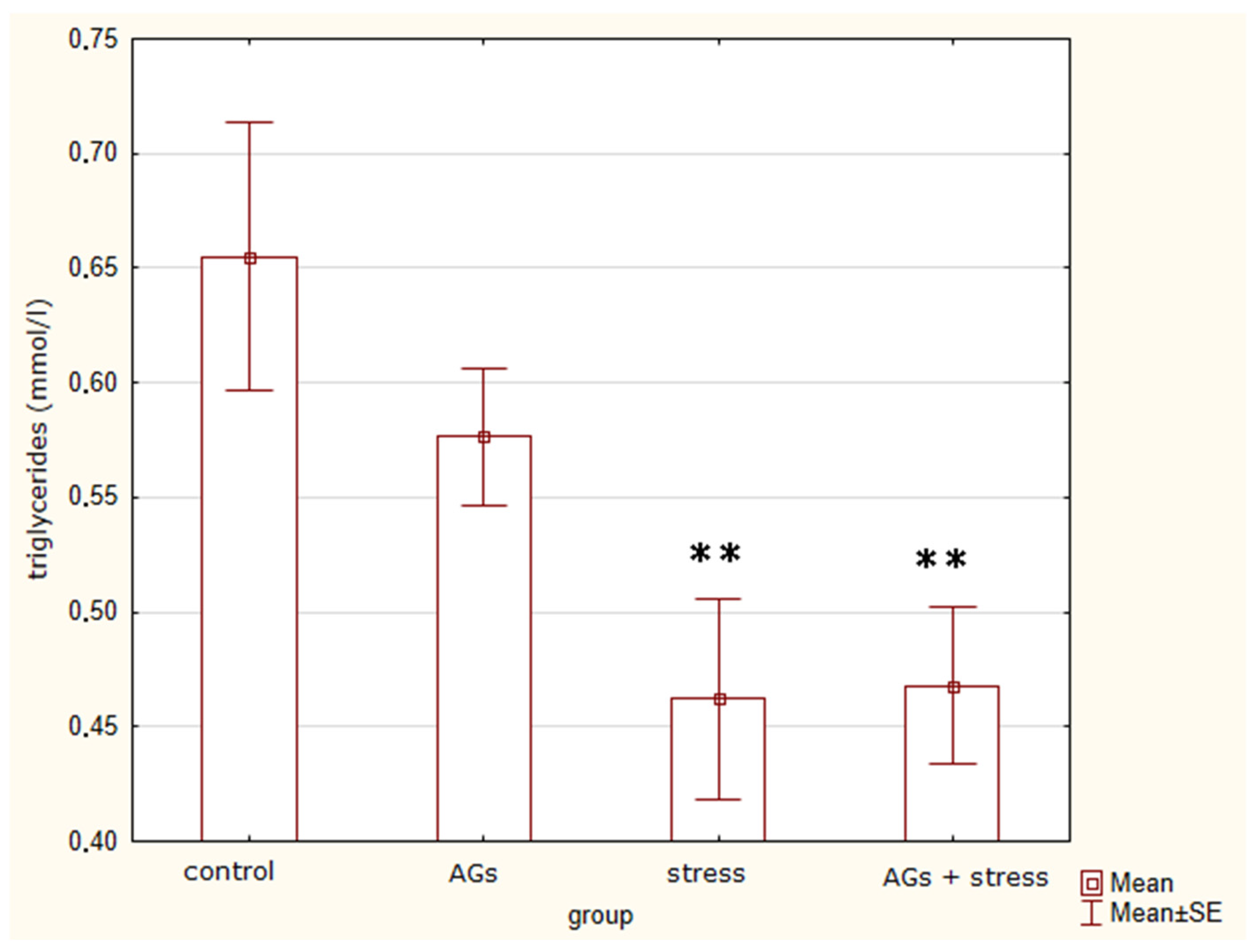 Marinedrugs 21 00202 g002