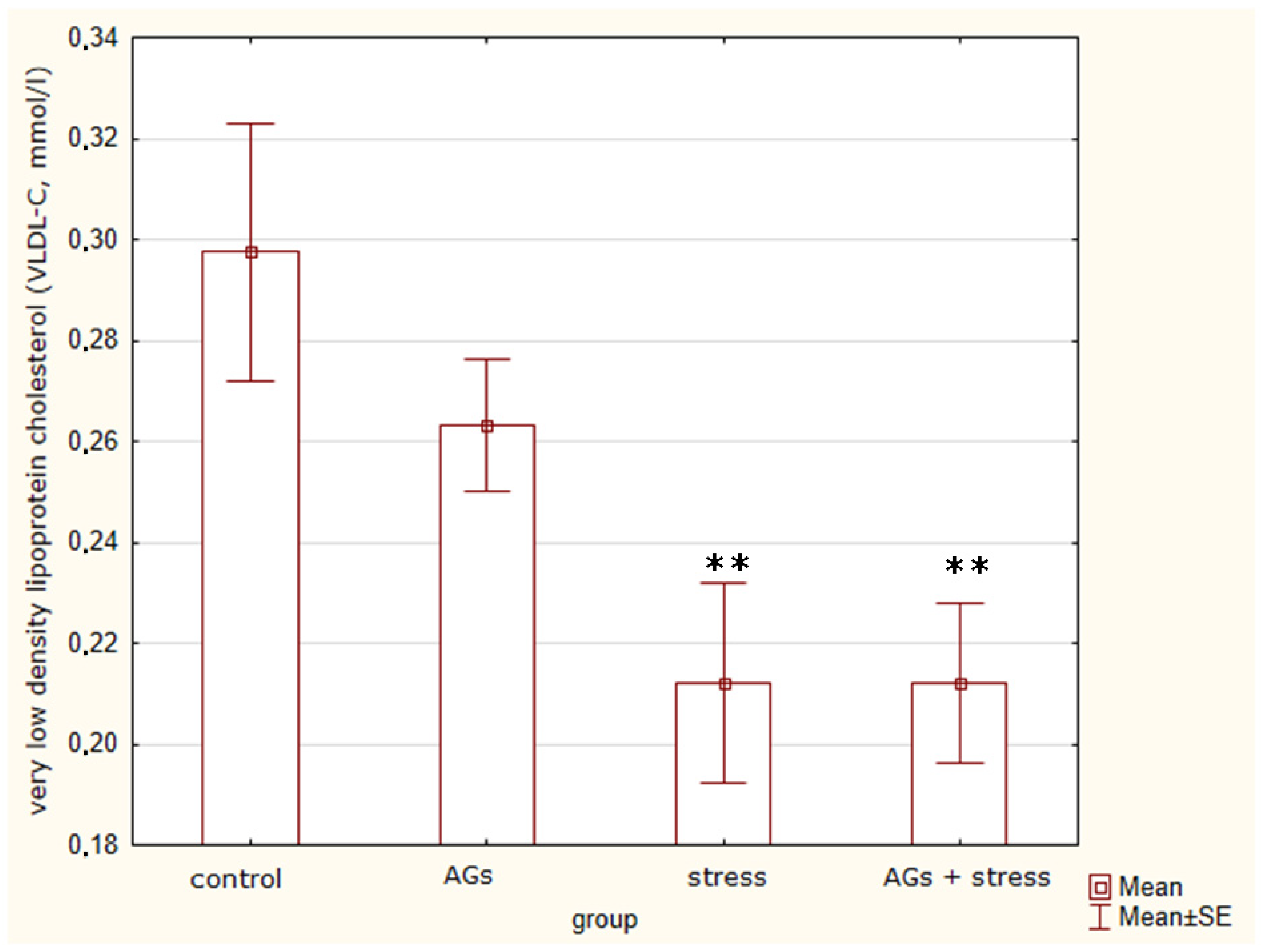 Marinedrugs 21 00202 g003