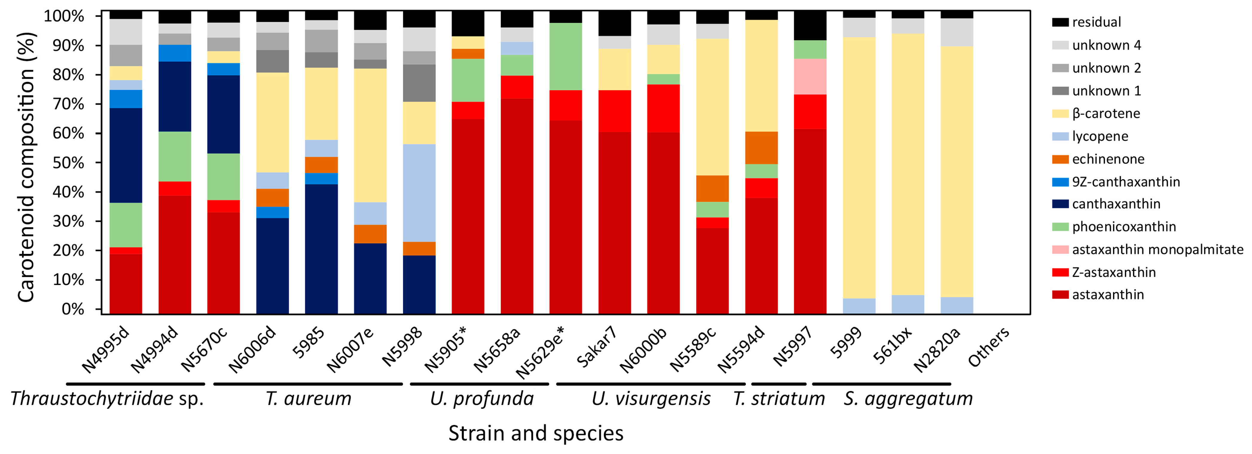 Marinedrugs 21 00204 g002