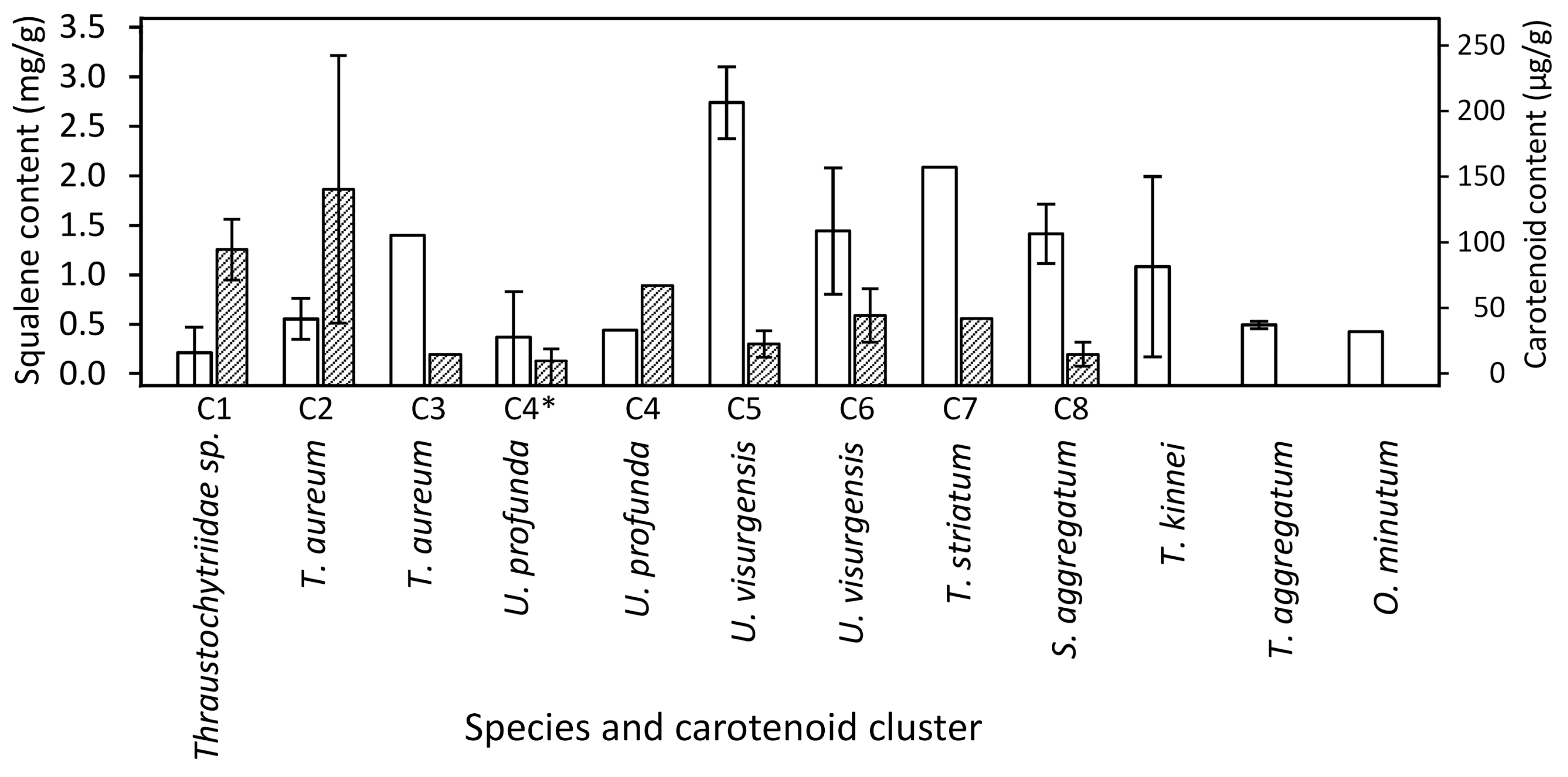 Marinedrugs 21 00204 g004