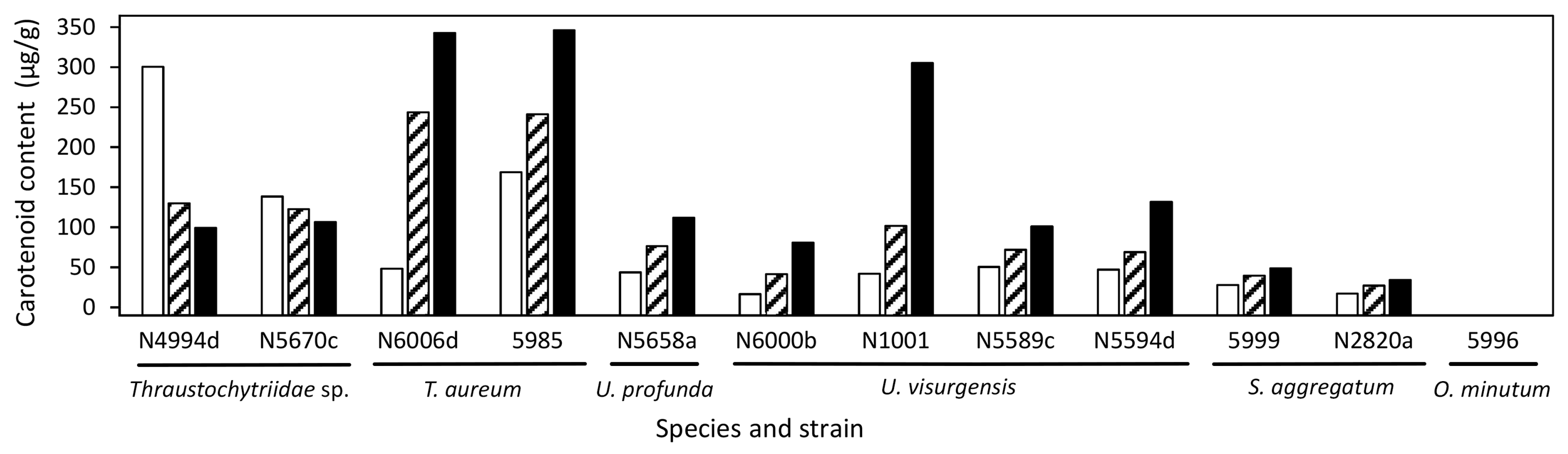 Marinedrugs 21 00204 g005