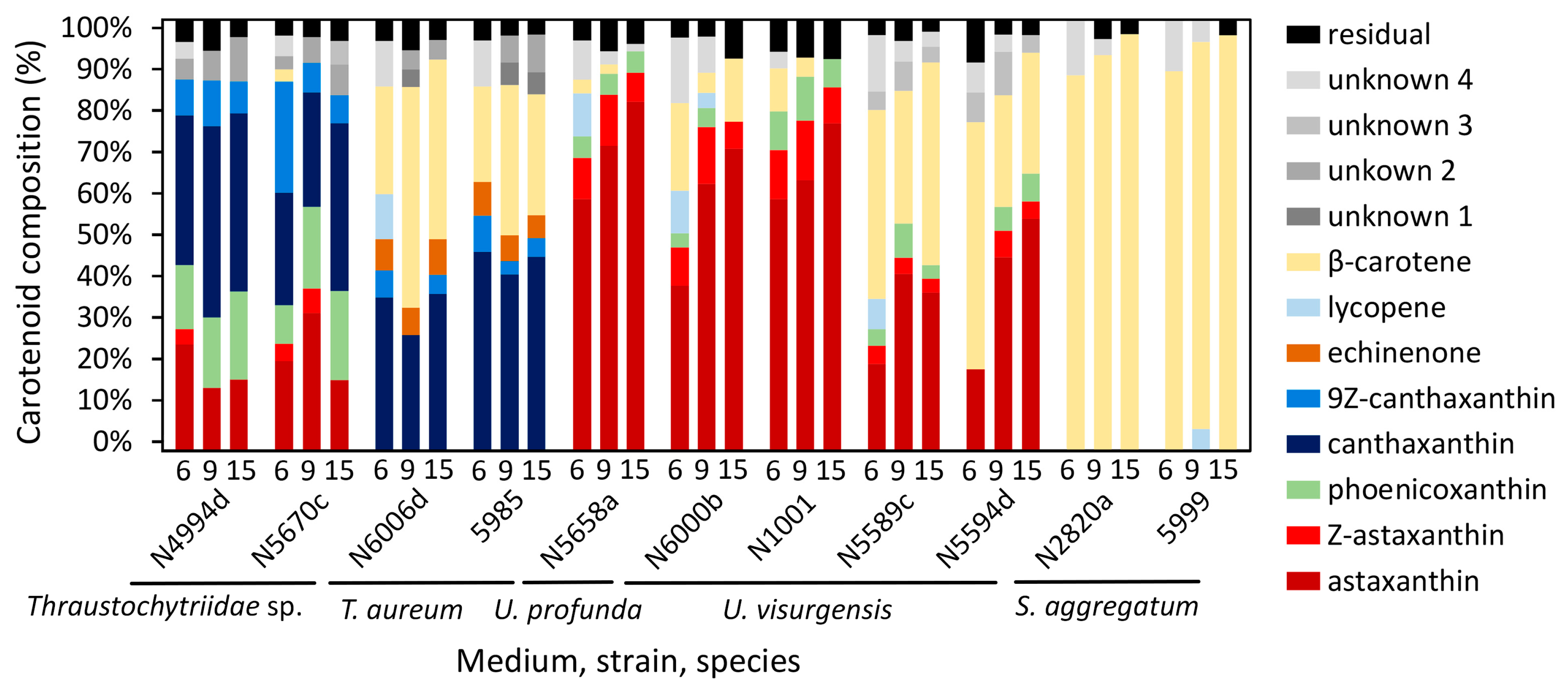 Marinedrugs 21 00204 g006