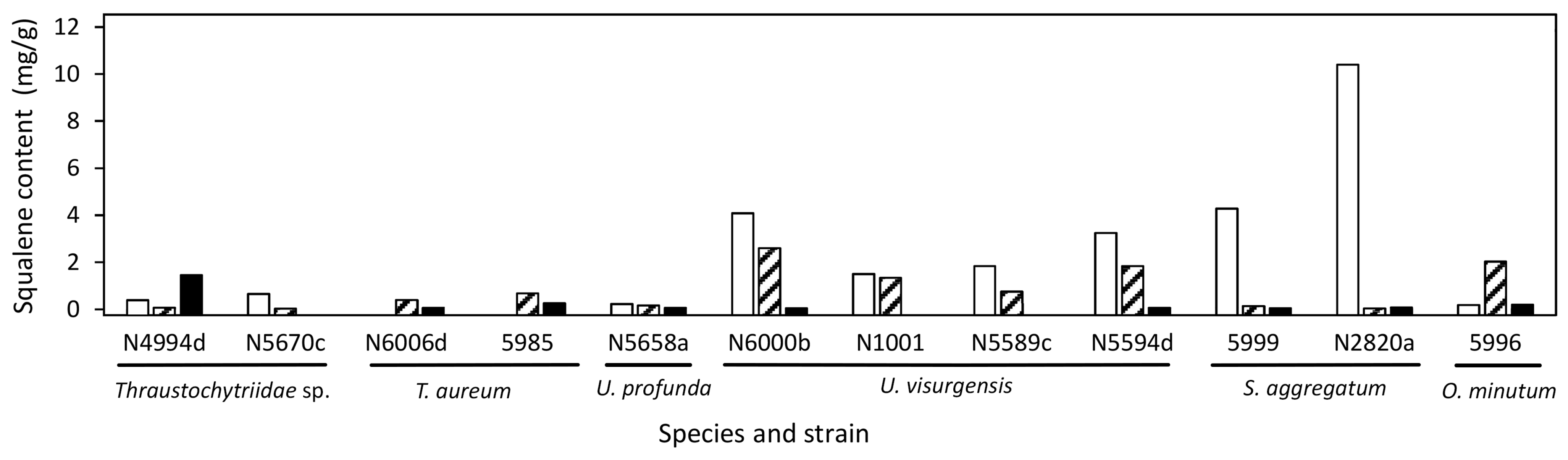Marinedrugs 21 00204 g007