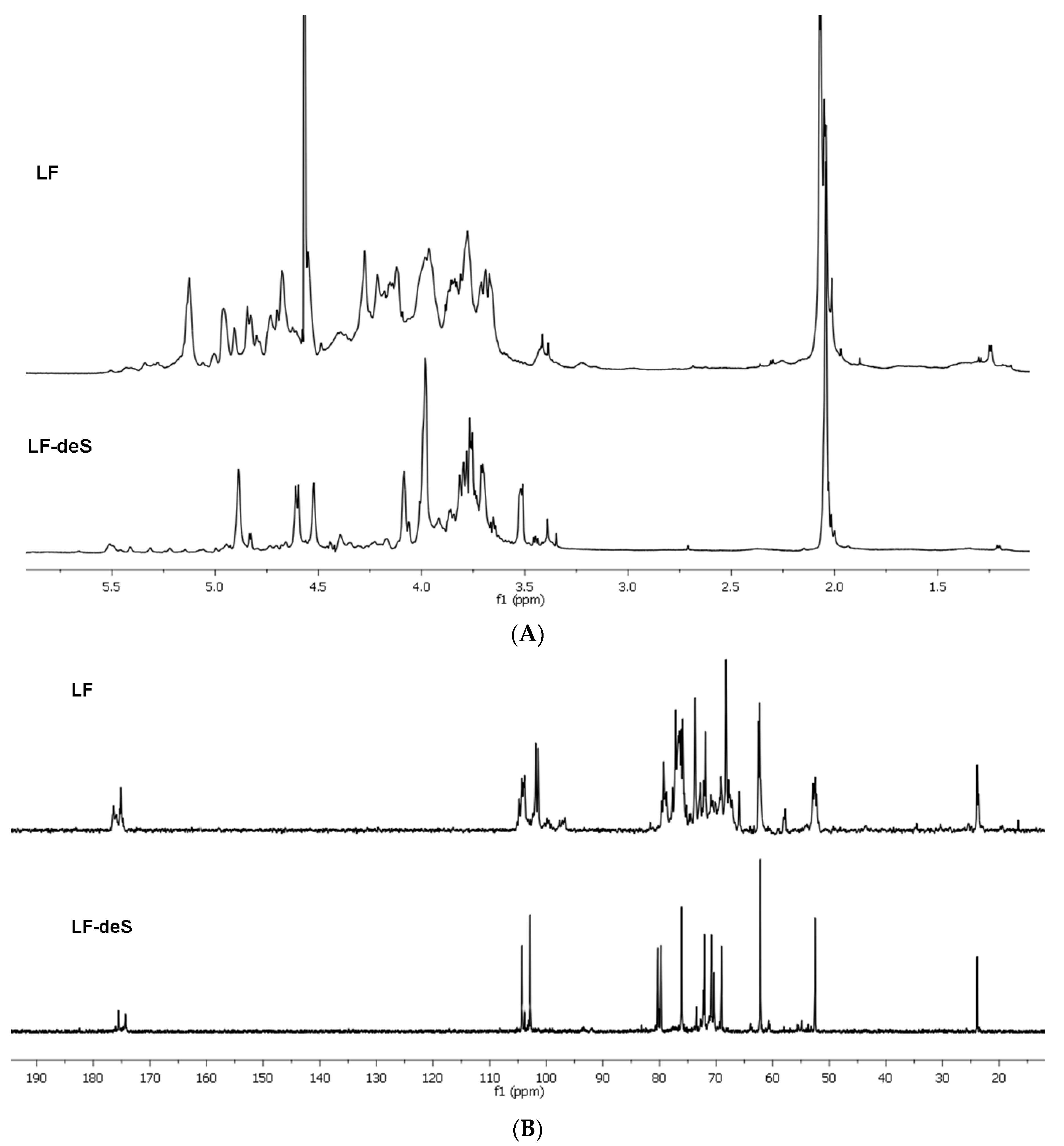 Marinedrugs 21 00205 g001