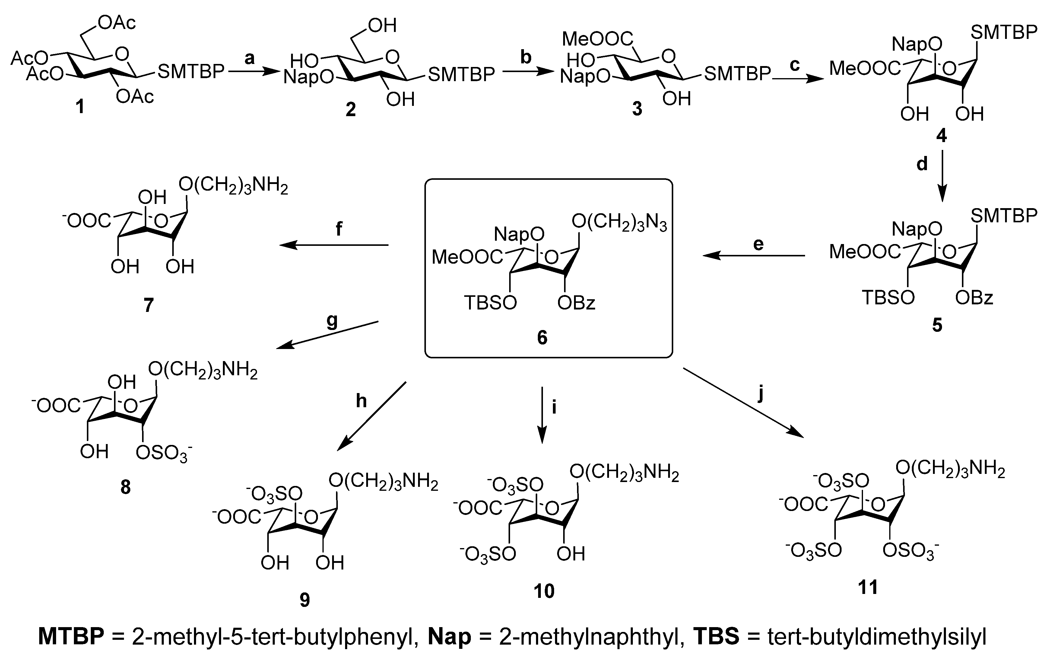 Marinedrugs 21 00205 sch001