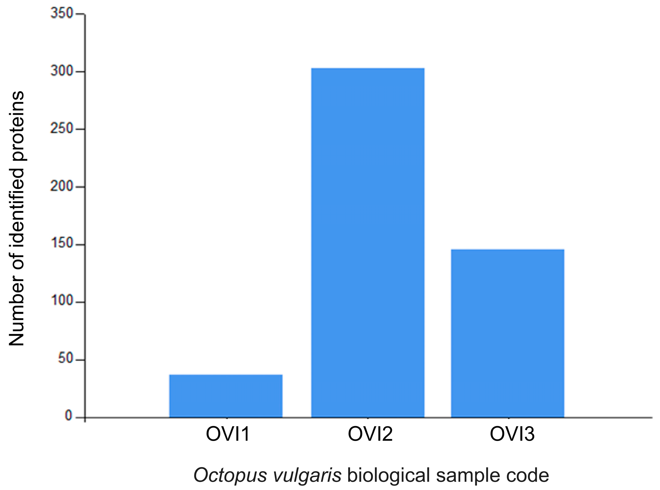 Marinedrugs 21 00206 g002