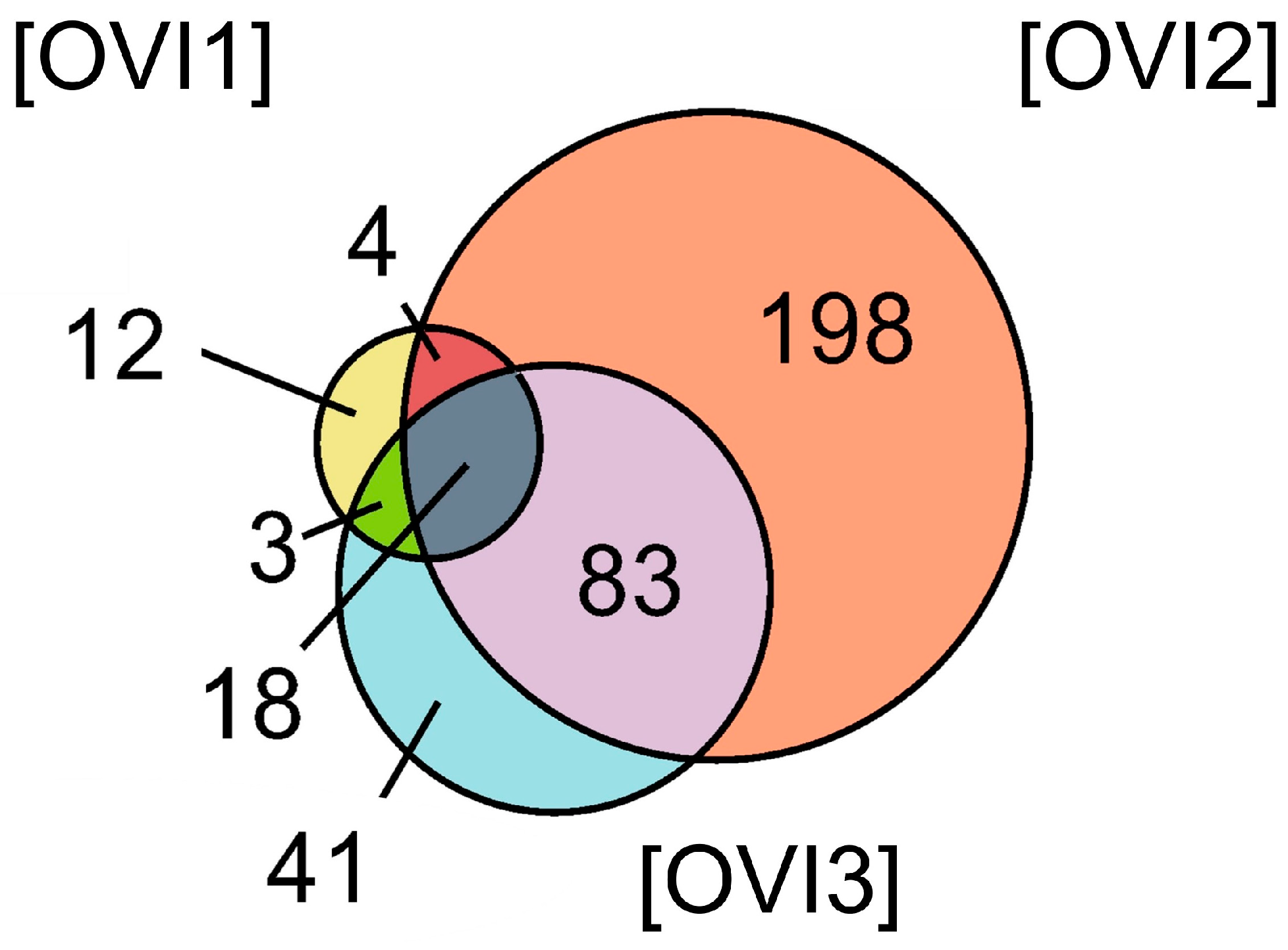 Marinedrugs 21 00206 g003