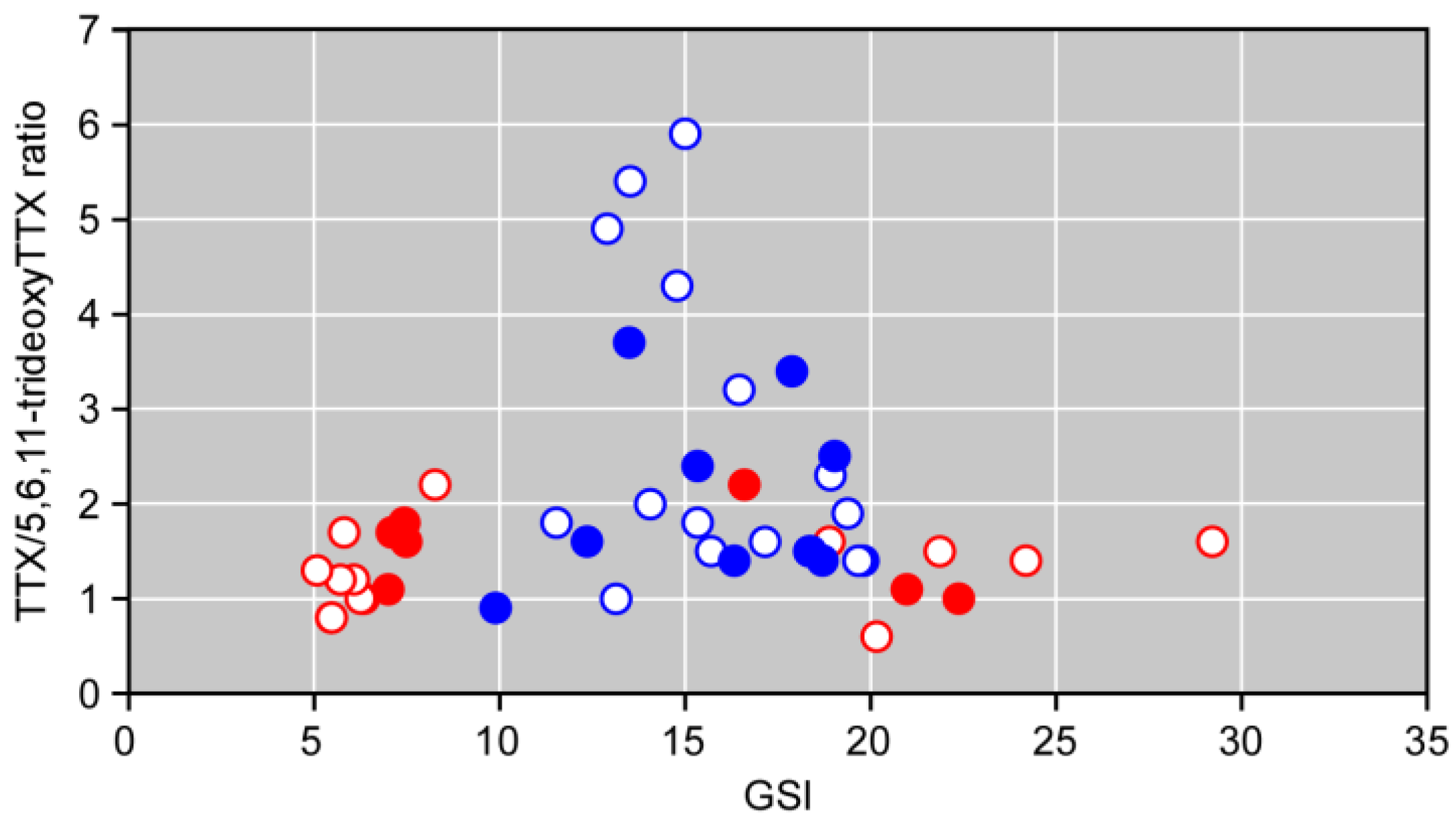 Marinedrugs 21 00207 g004