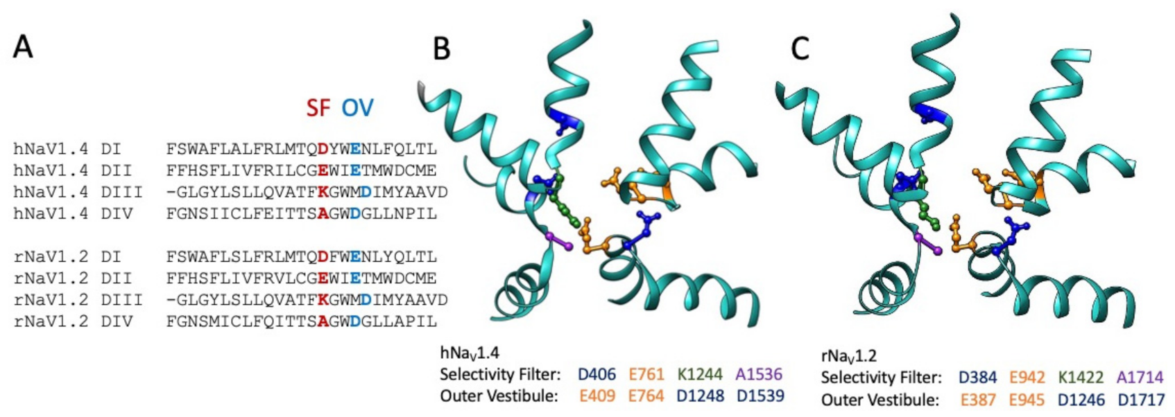 Marinedrugs 21 00209 g004