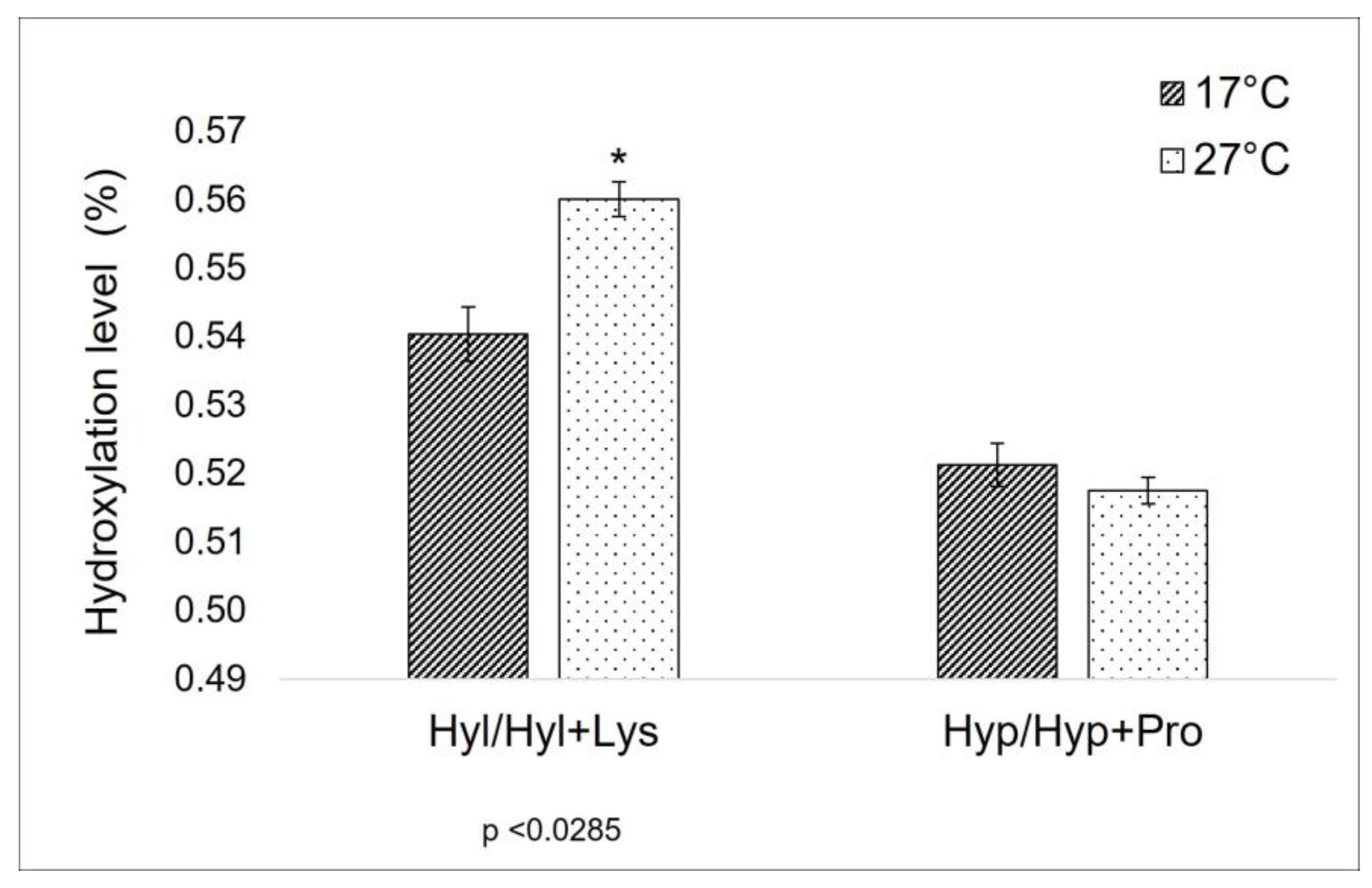 Marinedrugs 21 00210 g001