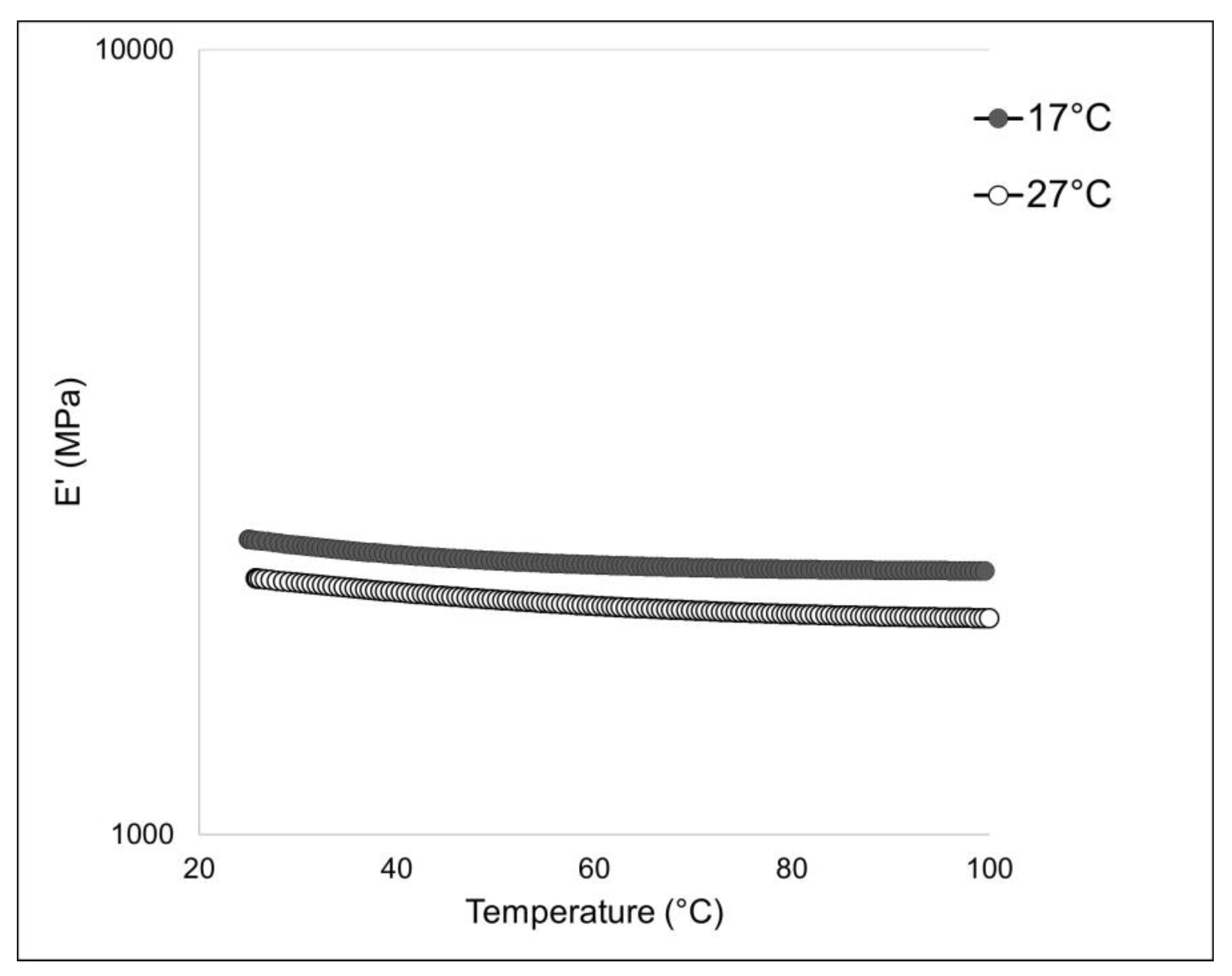 Marinedrugs 21 00210 g007