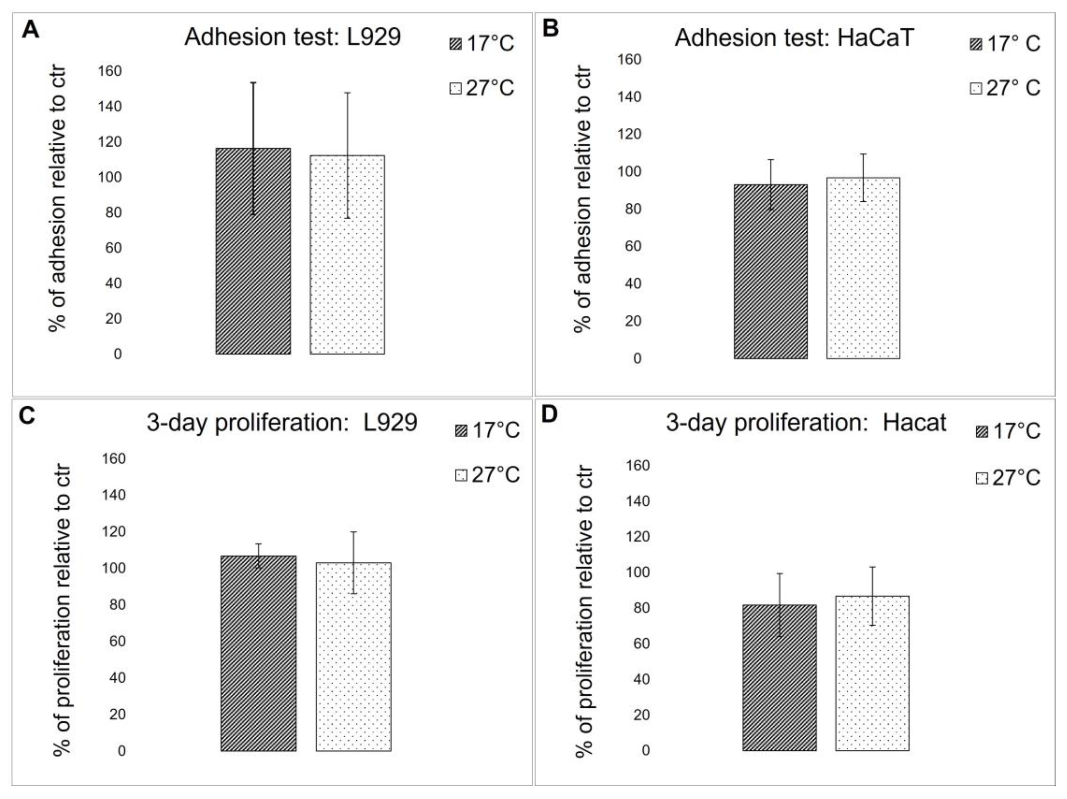Marinedrugs 21 00210 g009