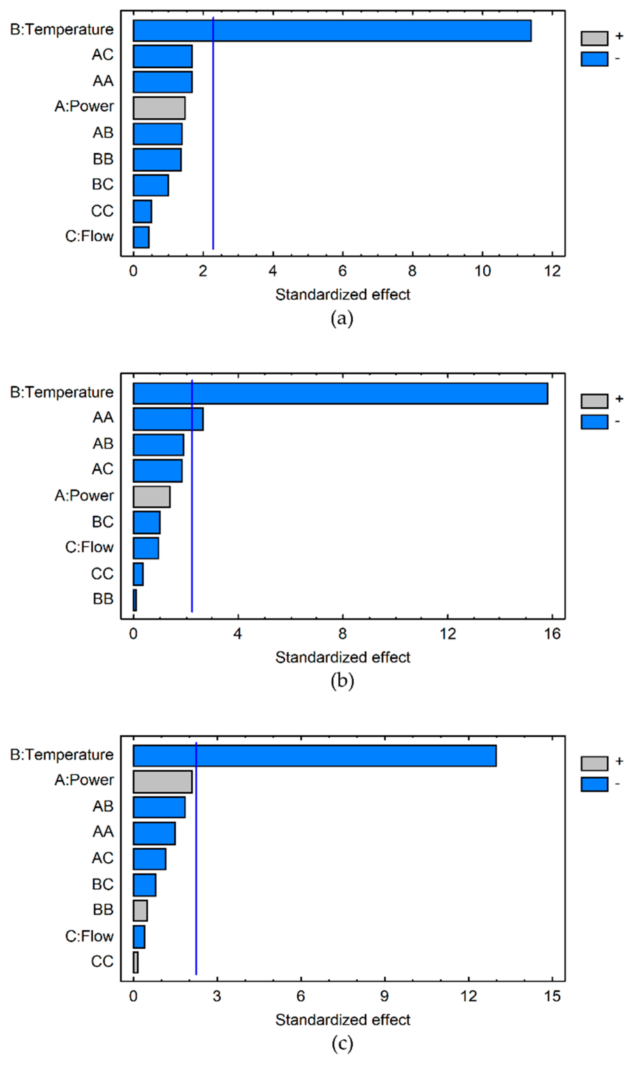 Marinedrugs 21 00213 g001