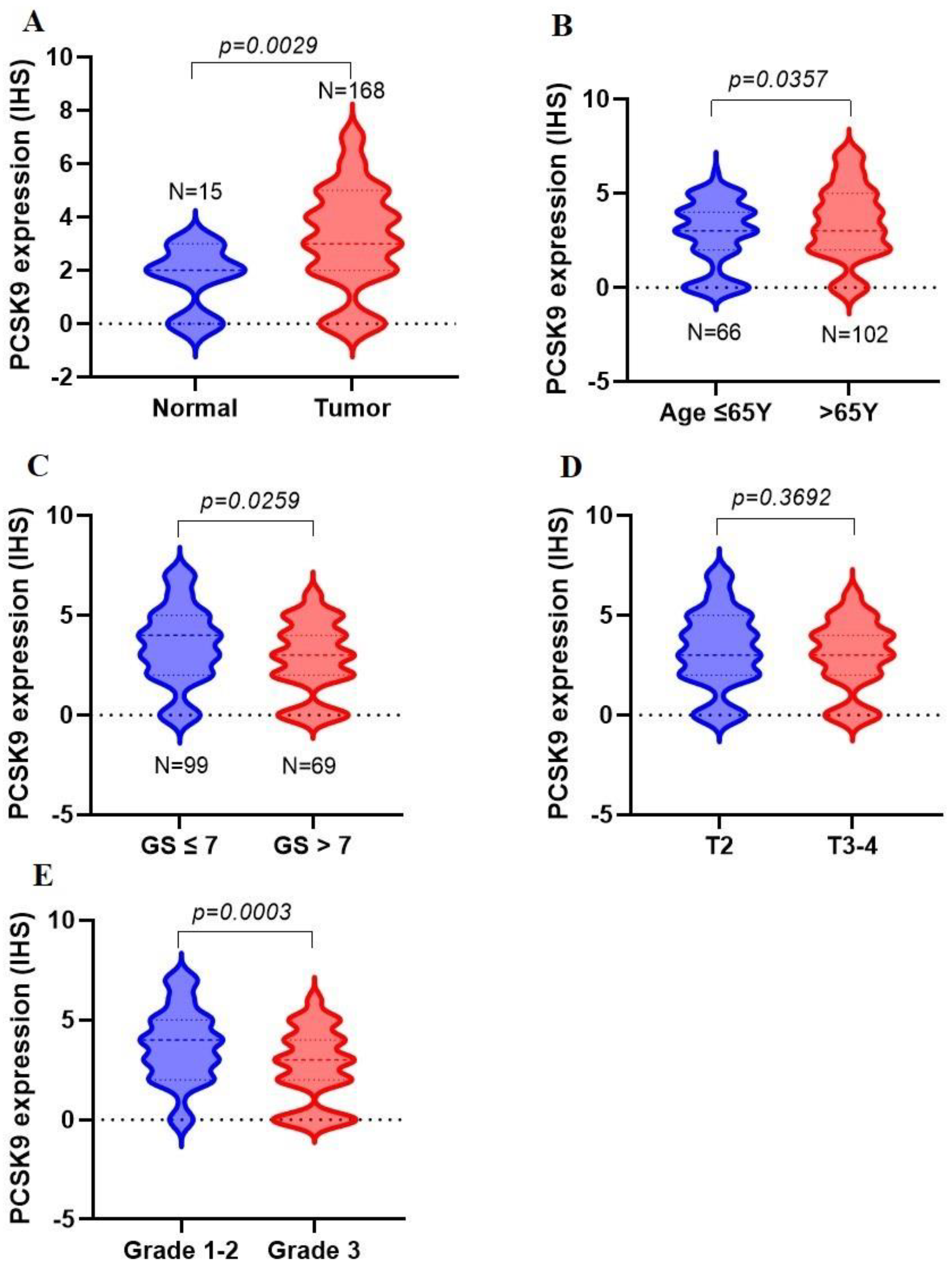 Marinedrugs 21 00215 g004