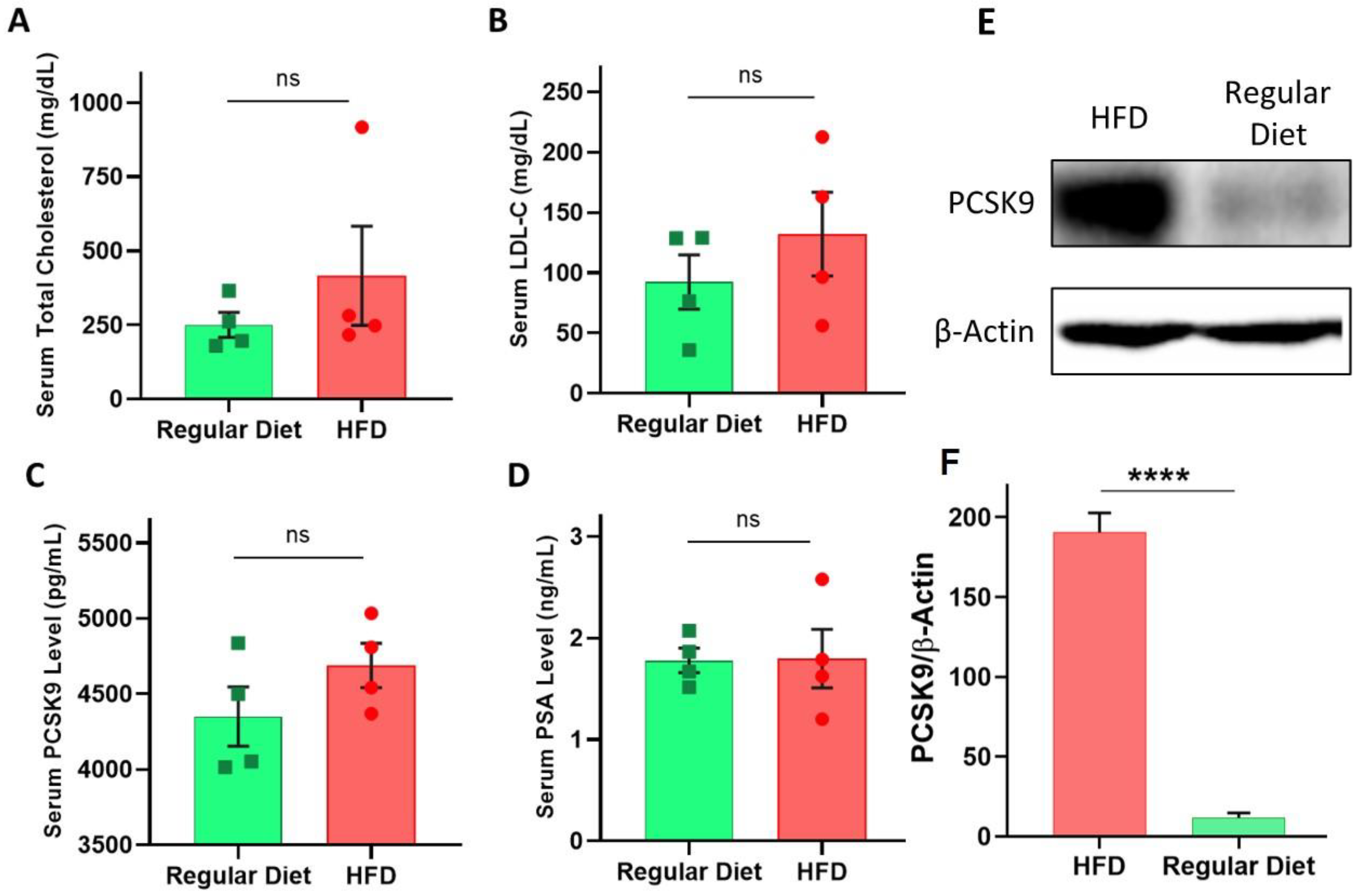 Marinedrugs 21 00215 g008