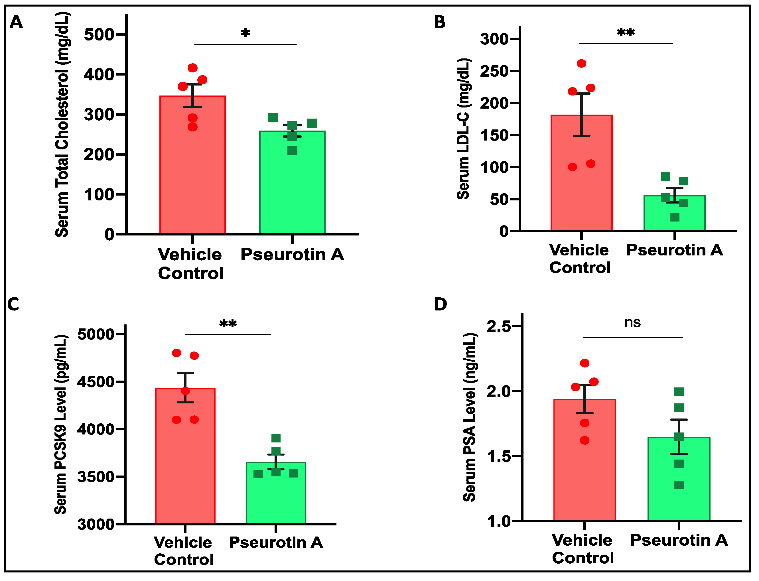 Marinedrugs 21 00215 g011