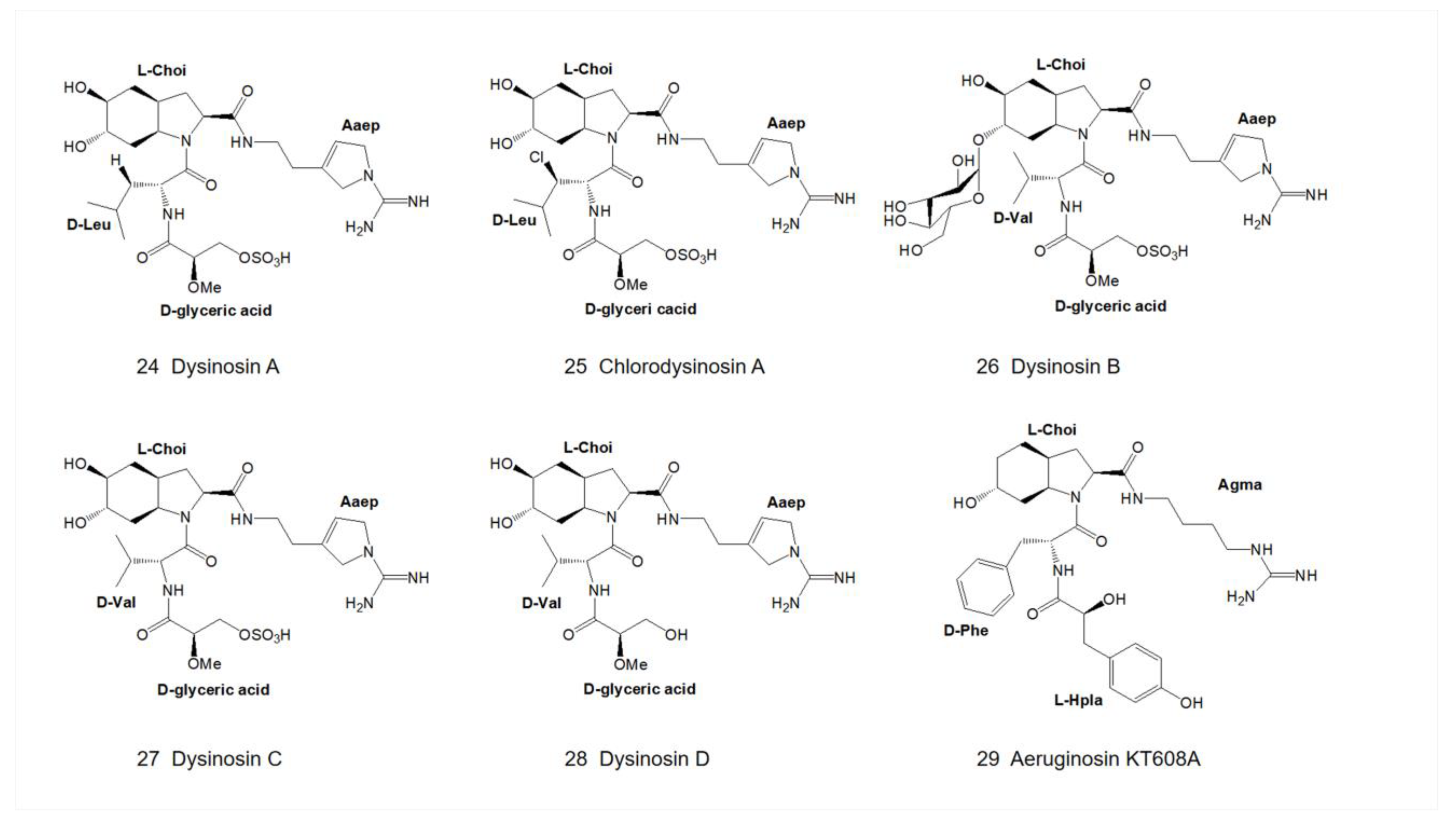 Marinedrugs 21 00217 g007