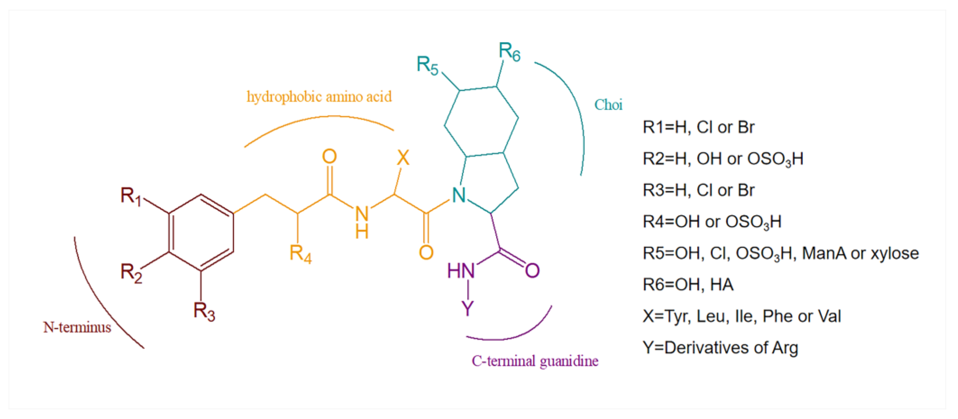 Marinedrugs 21 00217 g008