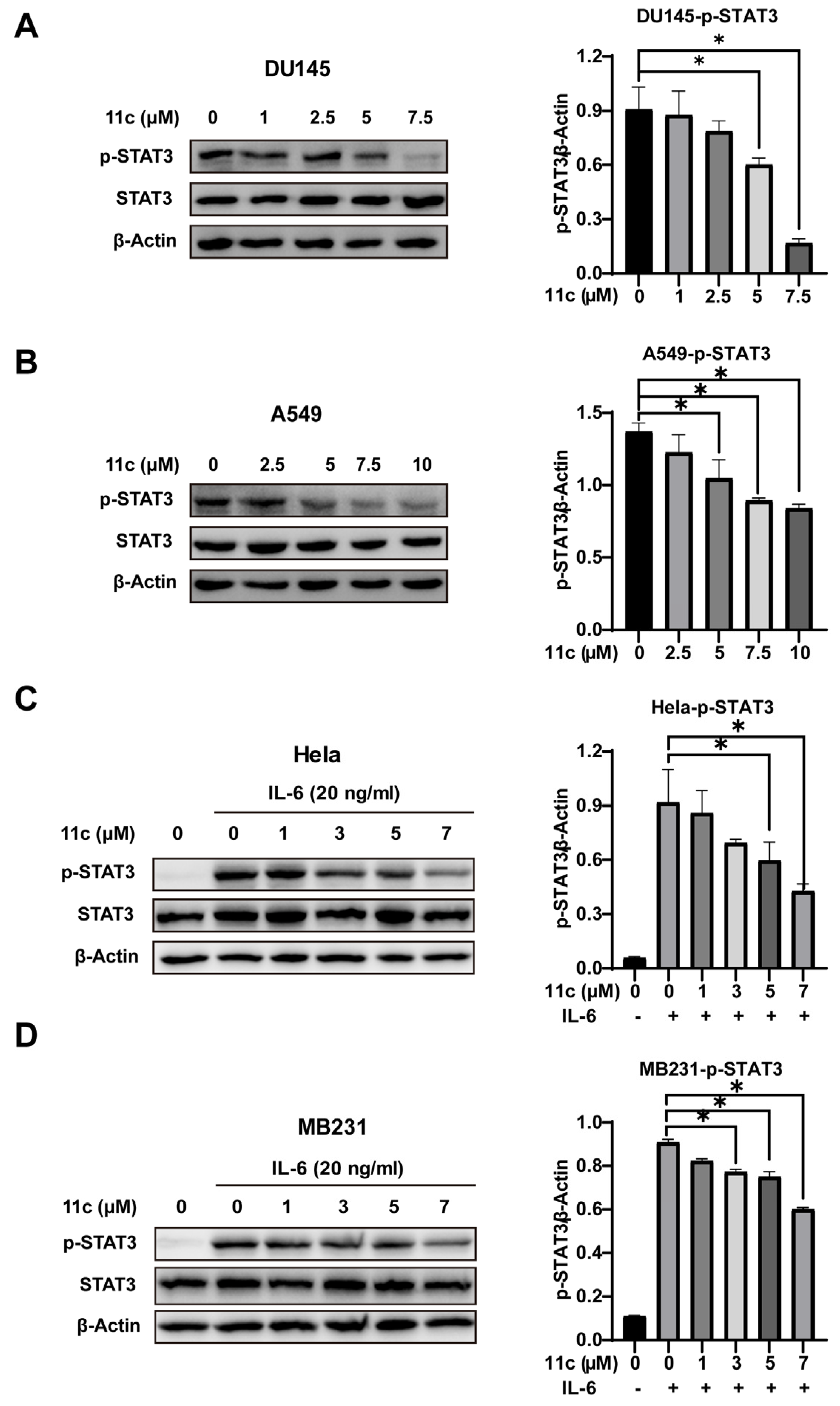 Marinedrugs 21 00218 g003