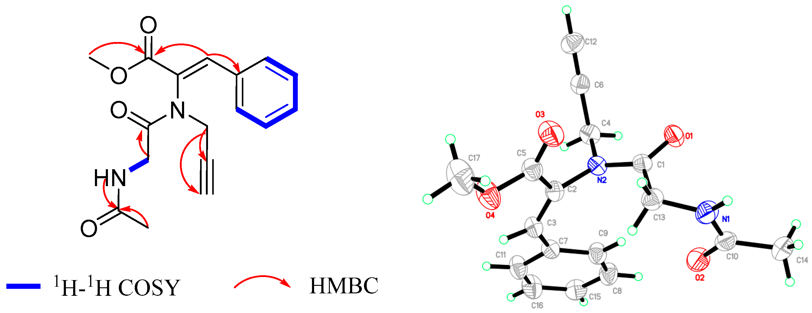 Marinedrugs 21 00219 g004