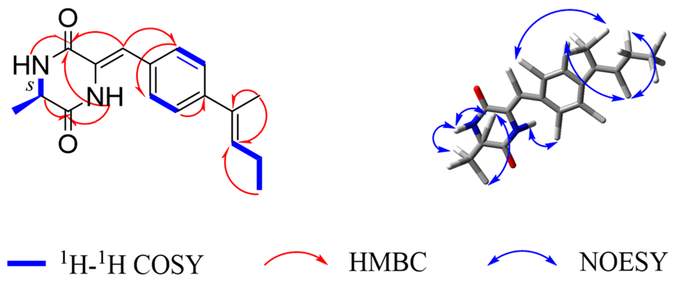 Marinedrugs 21 00219 g005