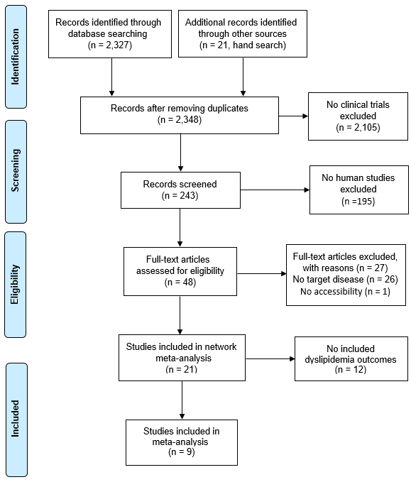 Marinedrugs 21 00220 g001