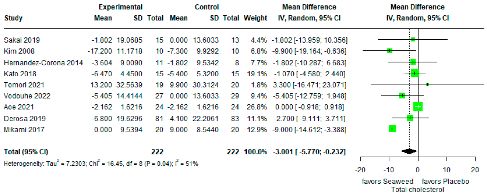 Marinedrugs 21 00220 g002