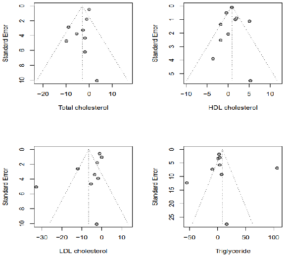 Marinedrugs 21 00220 g007