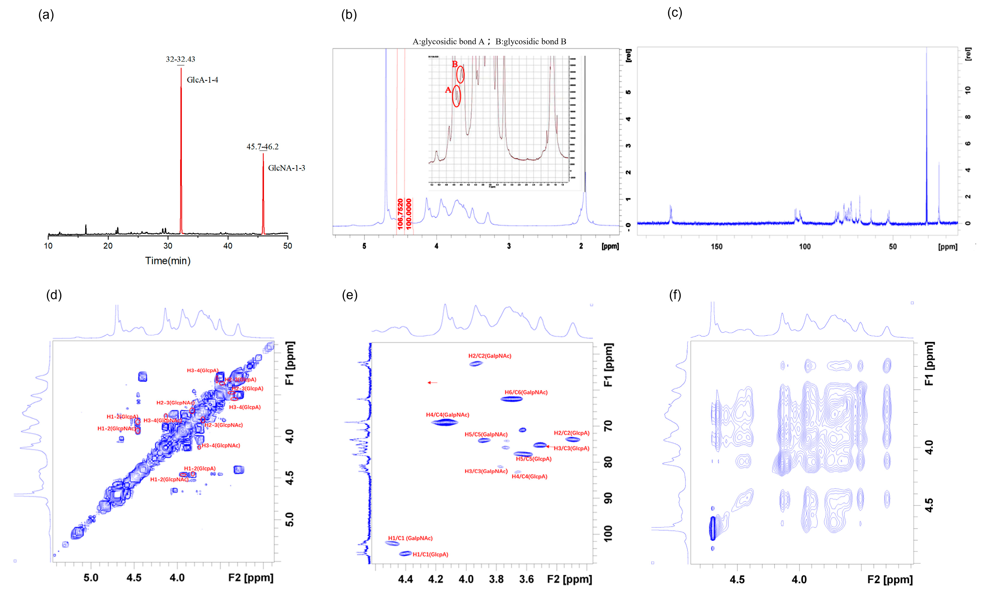 Marinedrugs 21 00221 g002