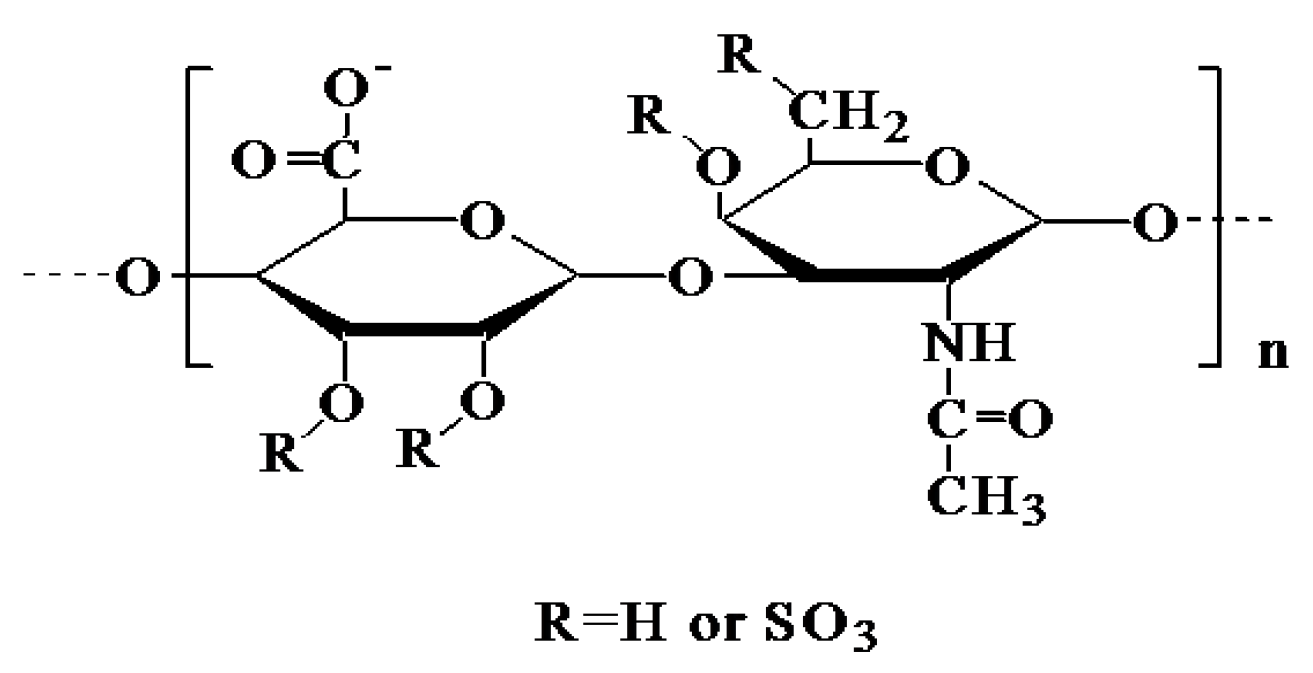 Marinedrugs 21 00221 g003