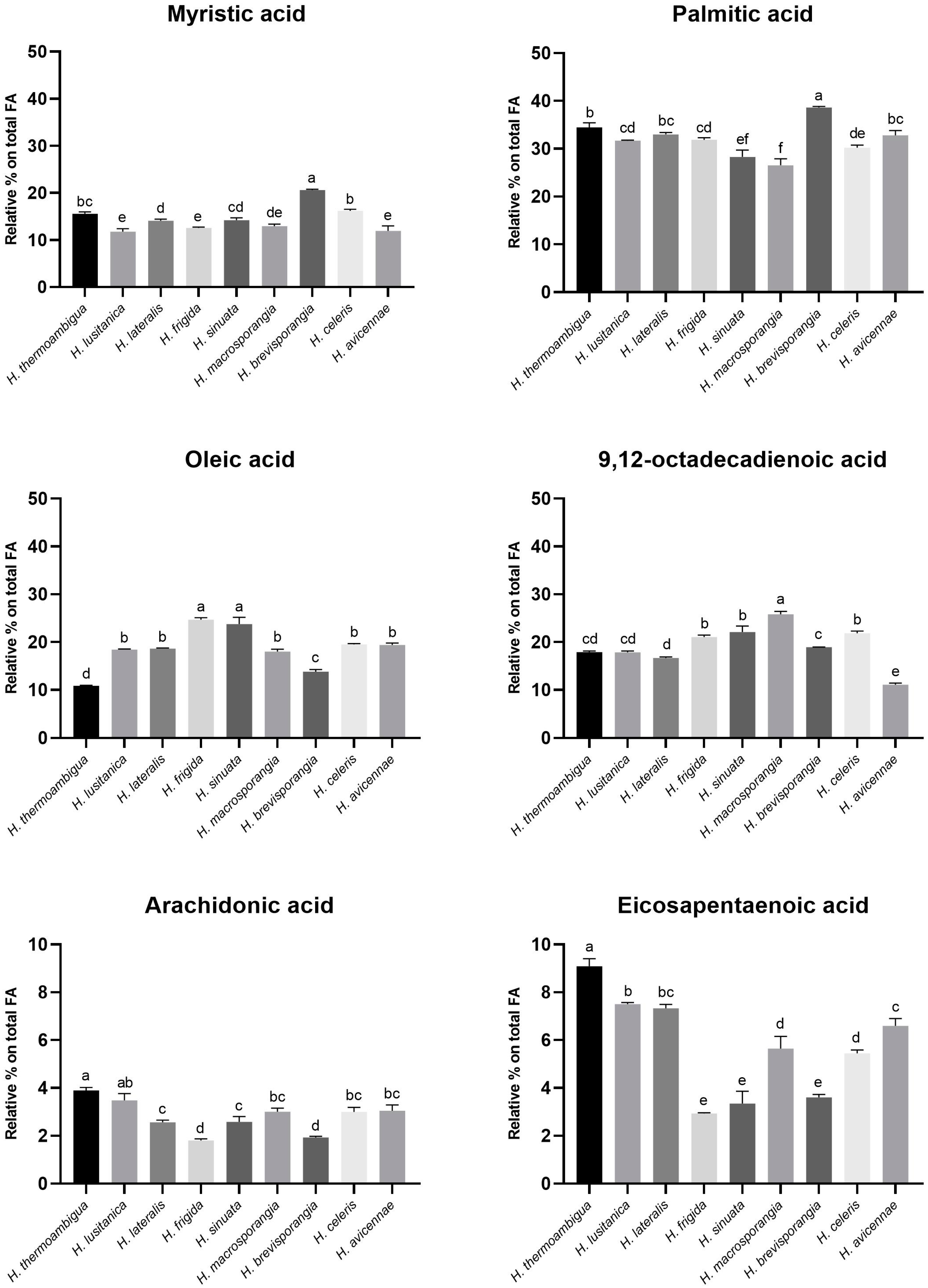 Marinedrugs 21 00227 g002