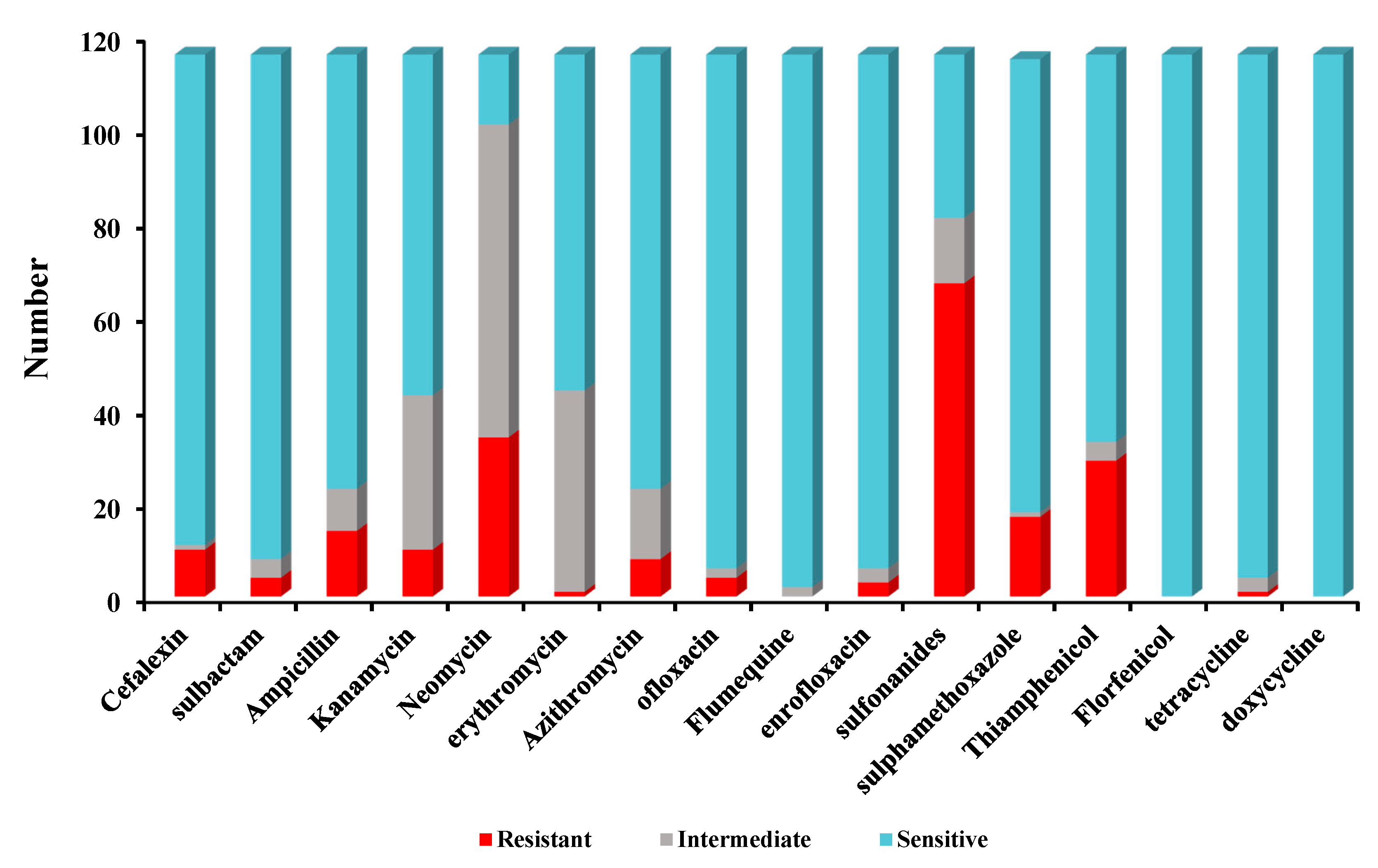 Marinedrugs 21 00228 g002