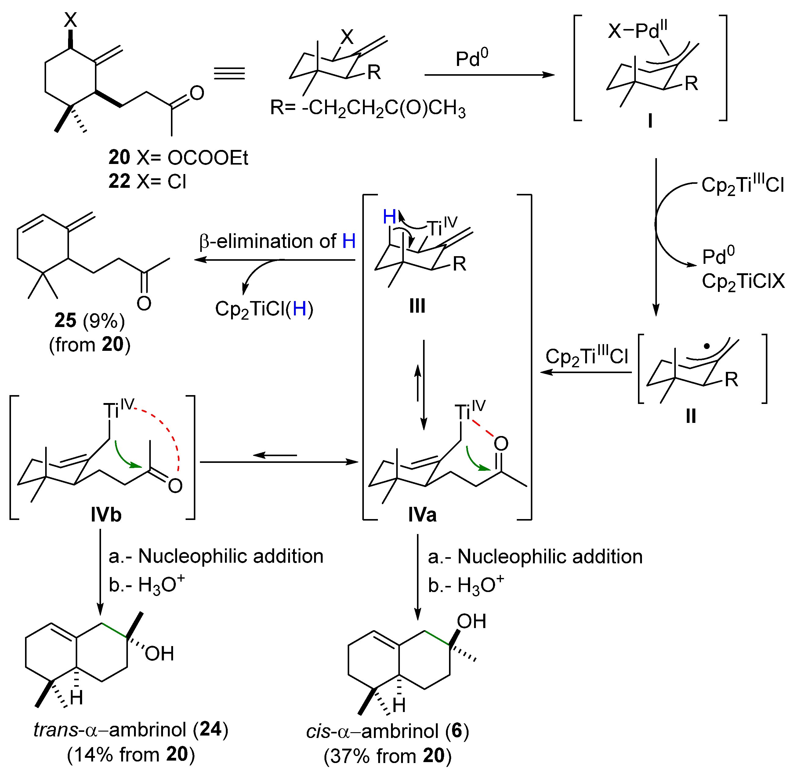 Marinedrugs 21 00230 sch006