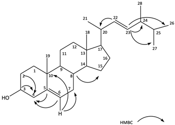 Marinedrugs 21 00231 i001