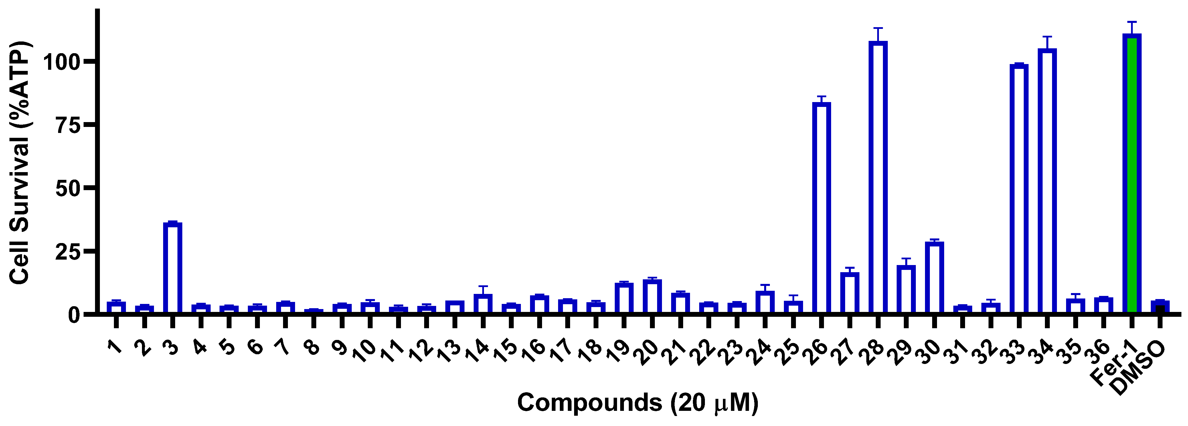 Marinedrugs 21 00234 g006 Marinedrugs 21 00234 g006