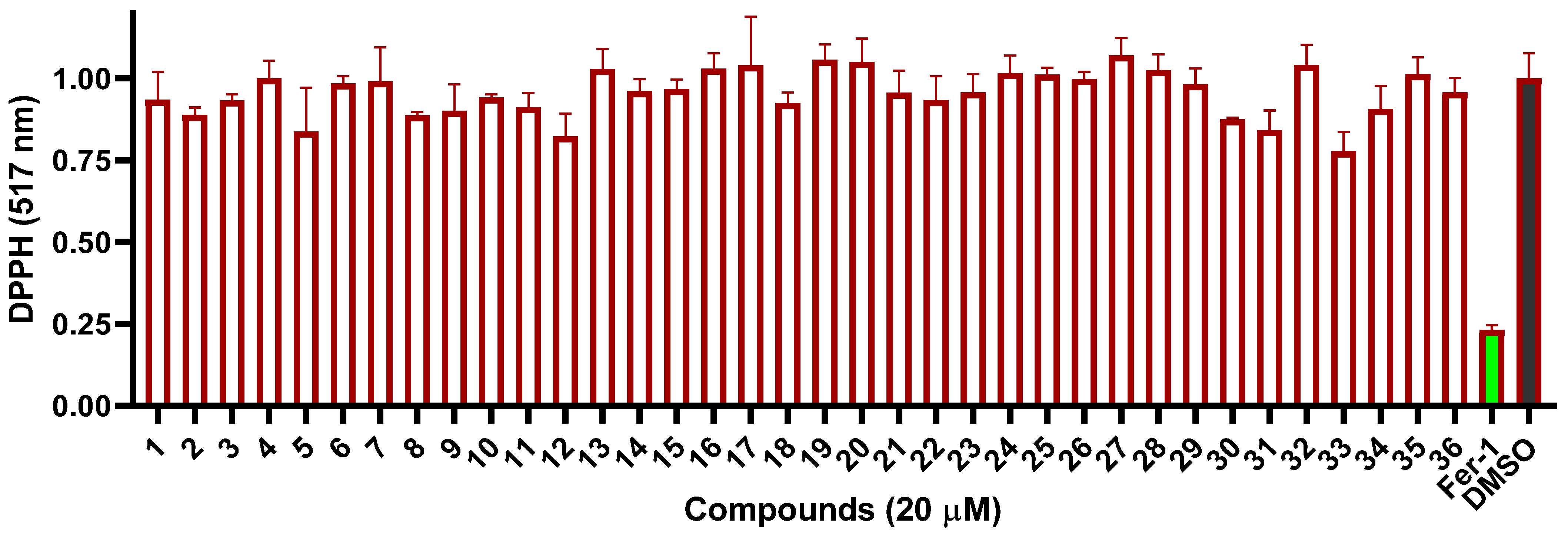 Marinedrugs 21 00234 g008 Marinedrugs 21 00234 g008