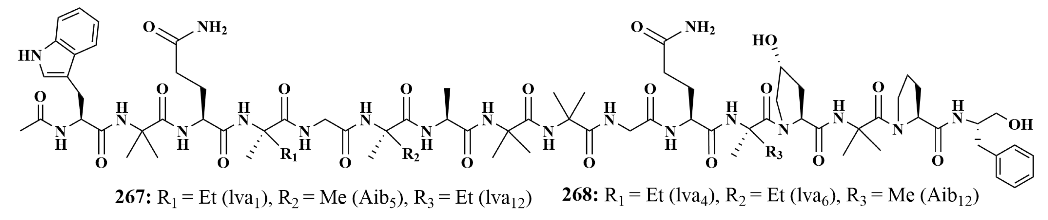 Marinedrugs 21 00236 g035