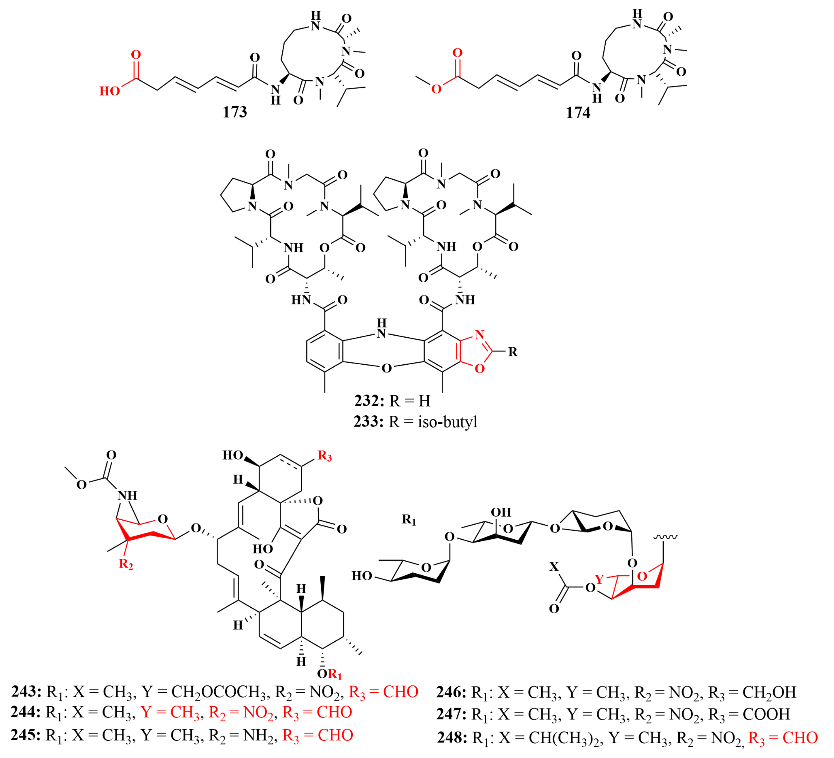 Marinedrugs 21 00236 g037