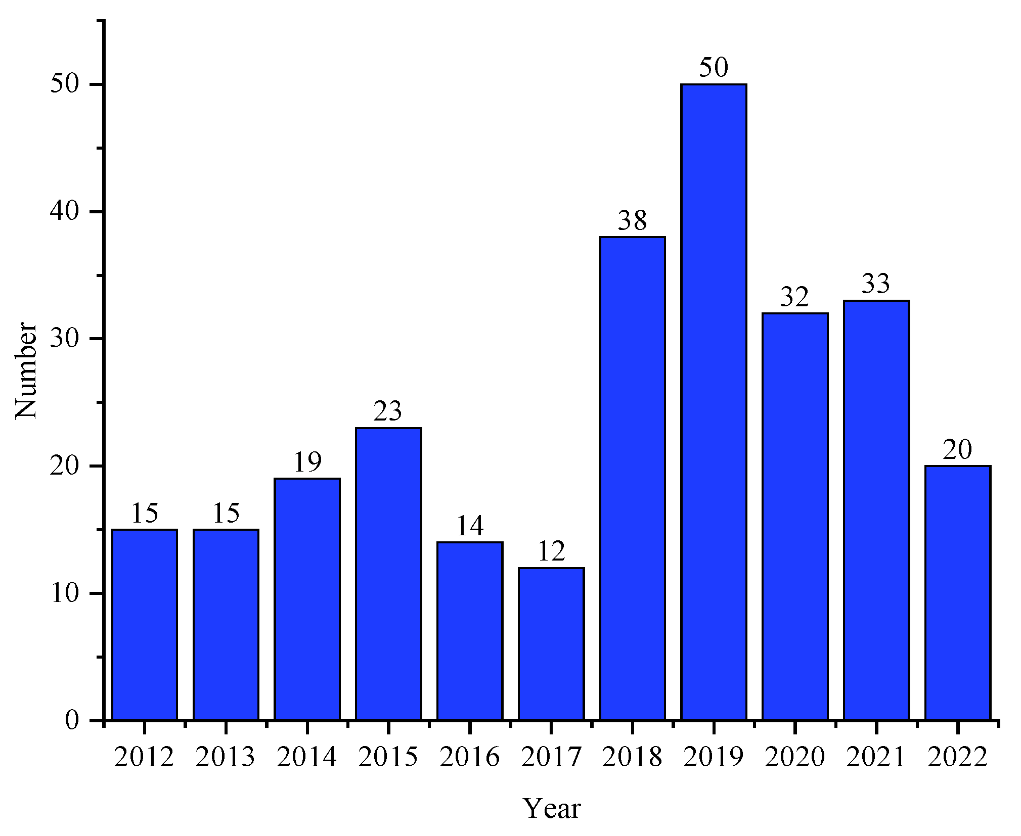 Marinedrugs 21 00236 g038